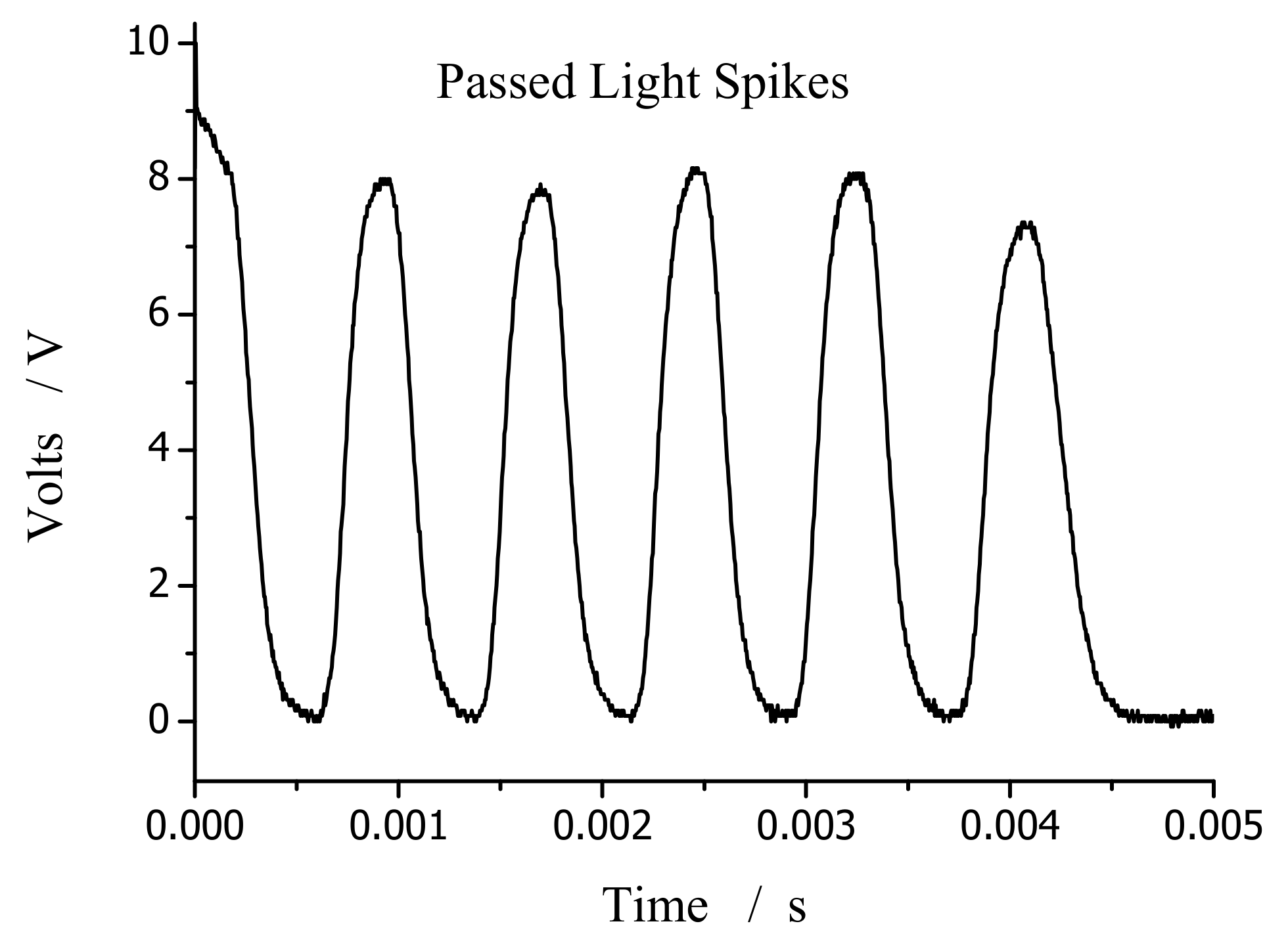 Coatings 12 01128 g006