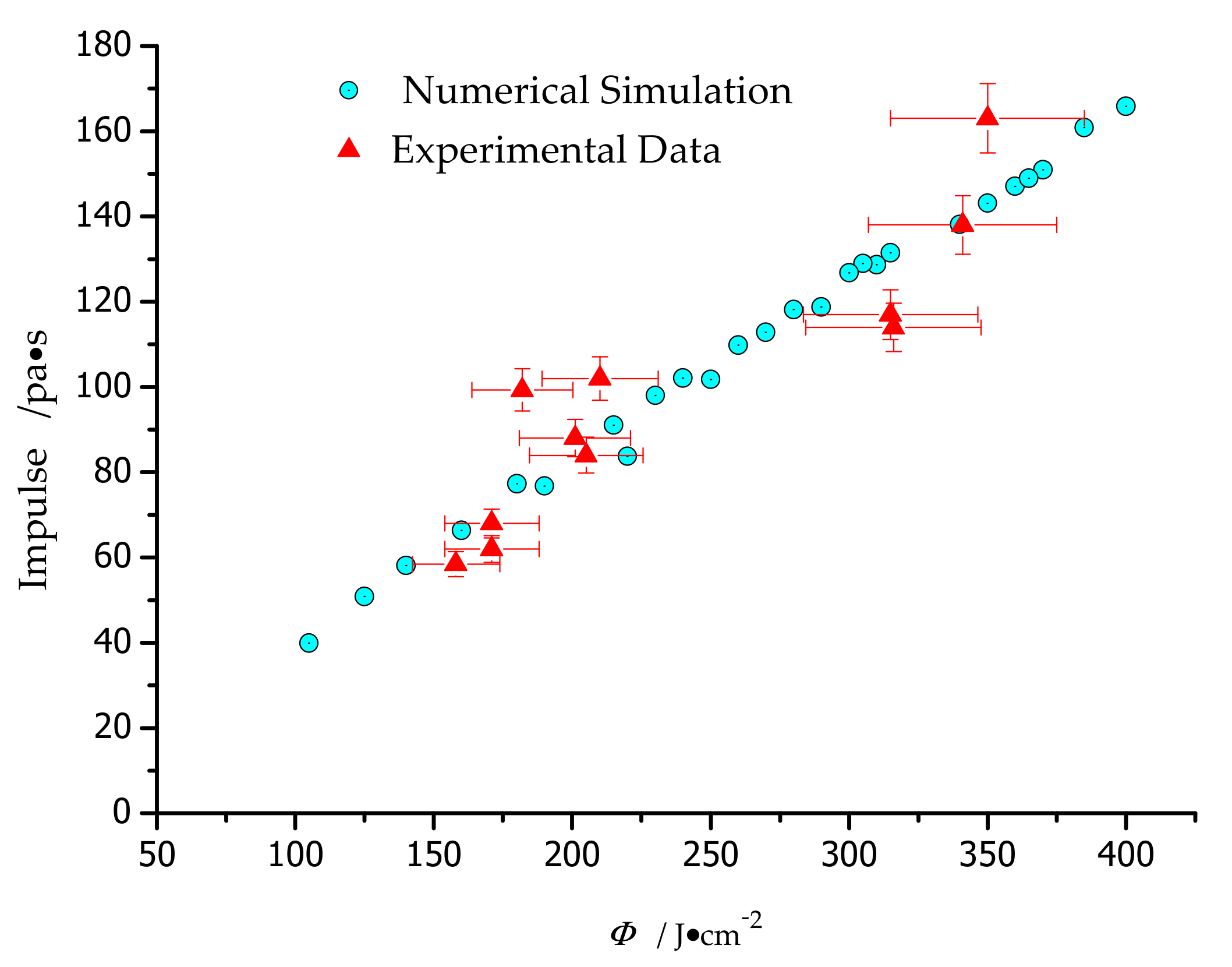 Coatings 12 01128 g008