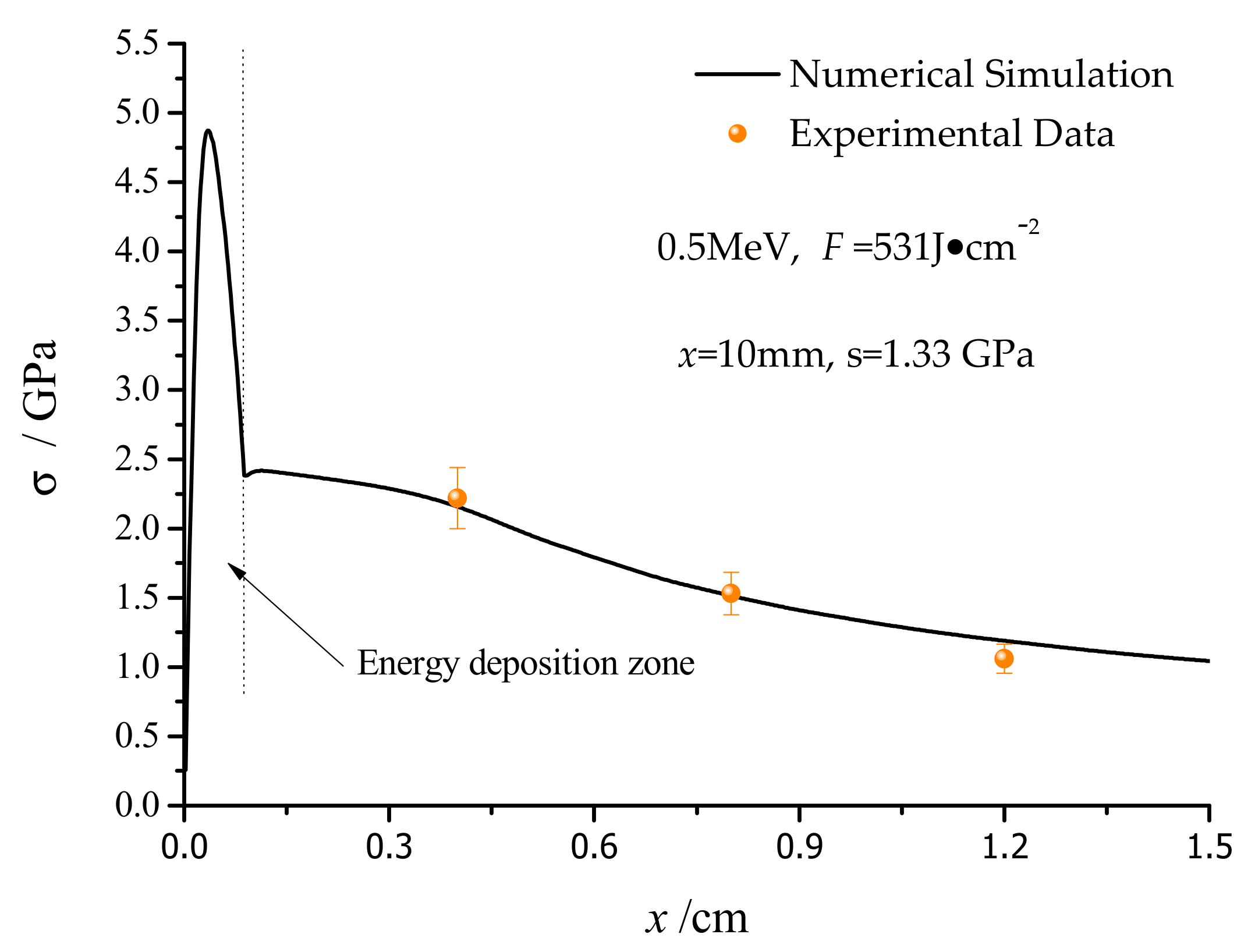 Coatings 12 01128 g009