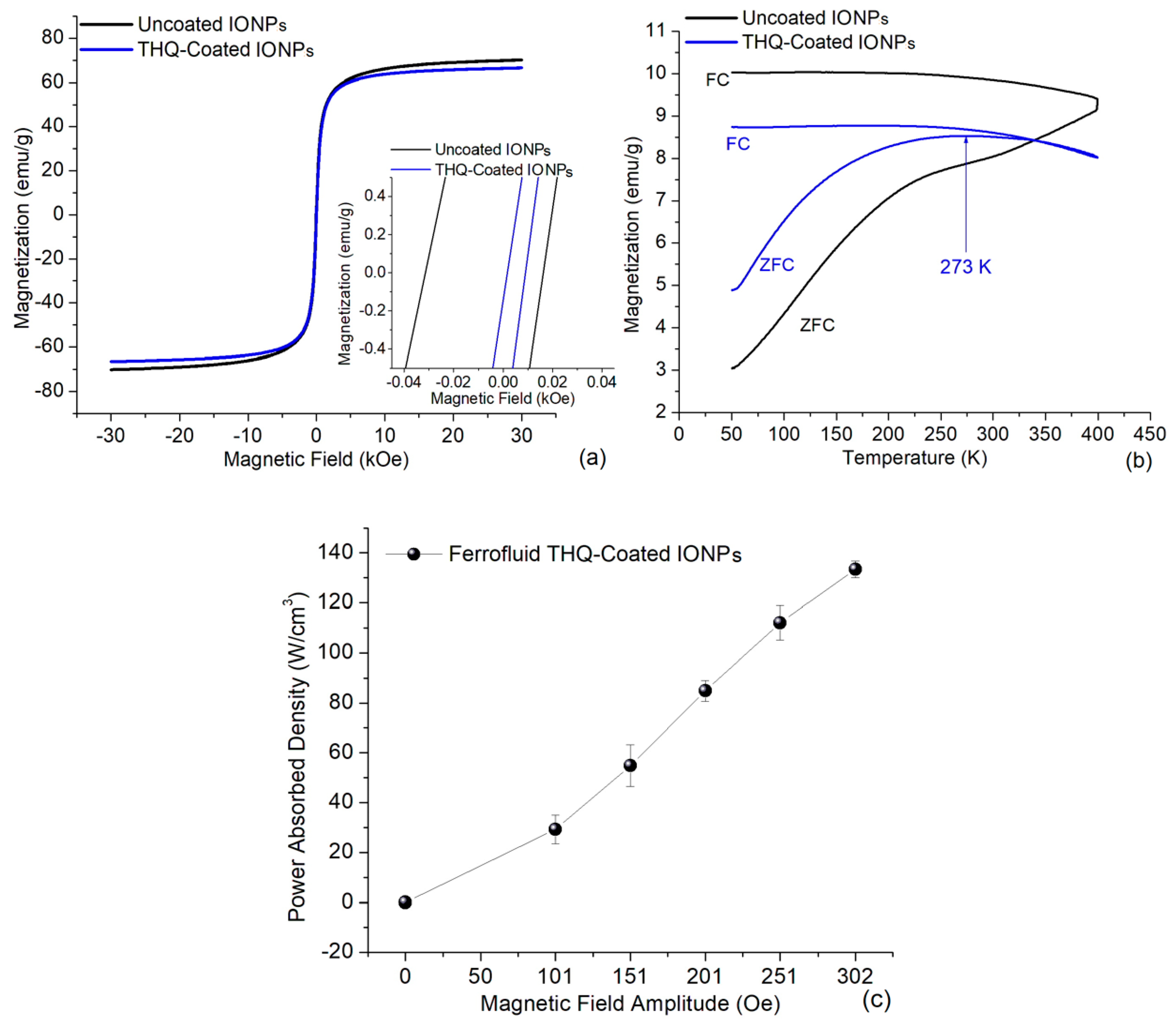 Coatings 12 01130 g005