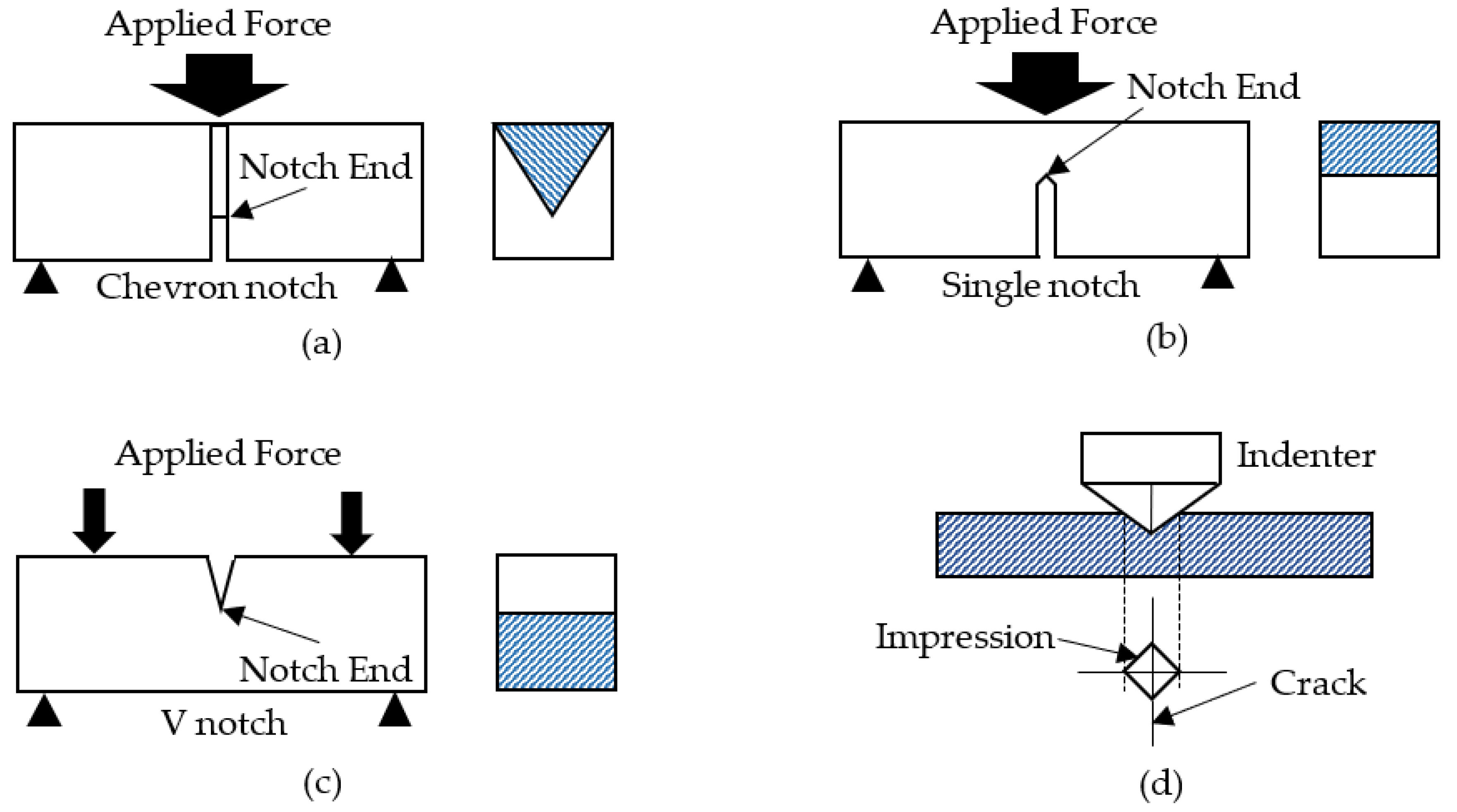Coatings 12 01146 g001