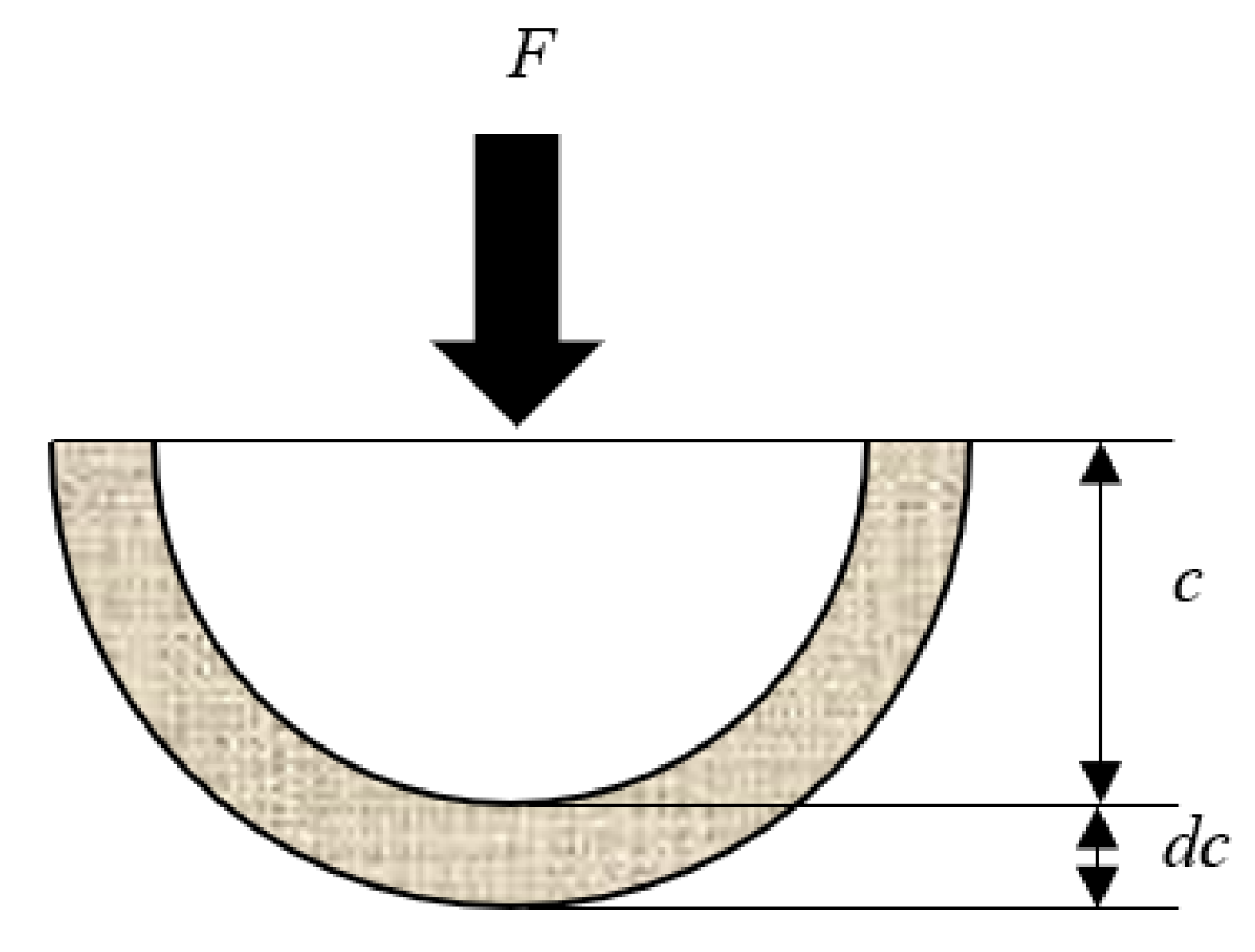 Coatings 12 01146 g004