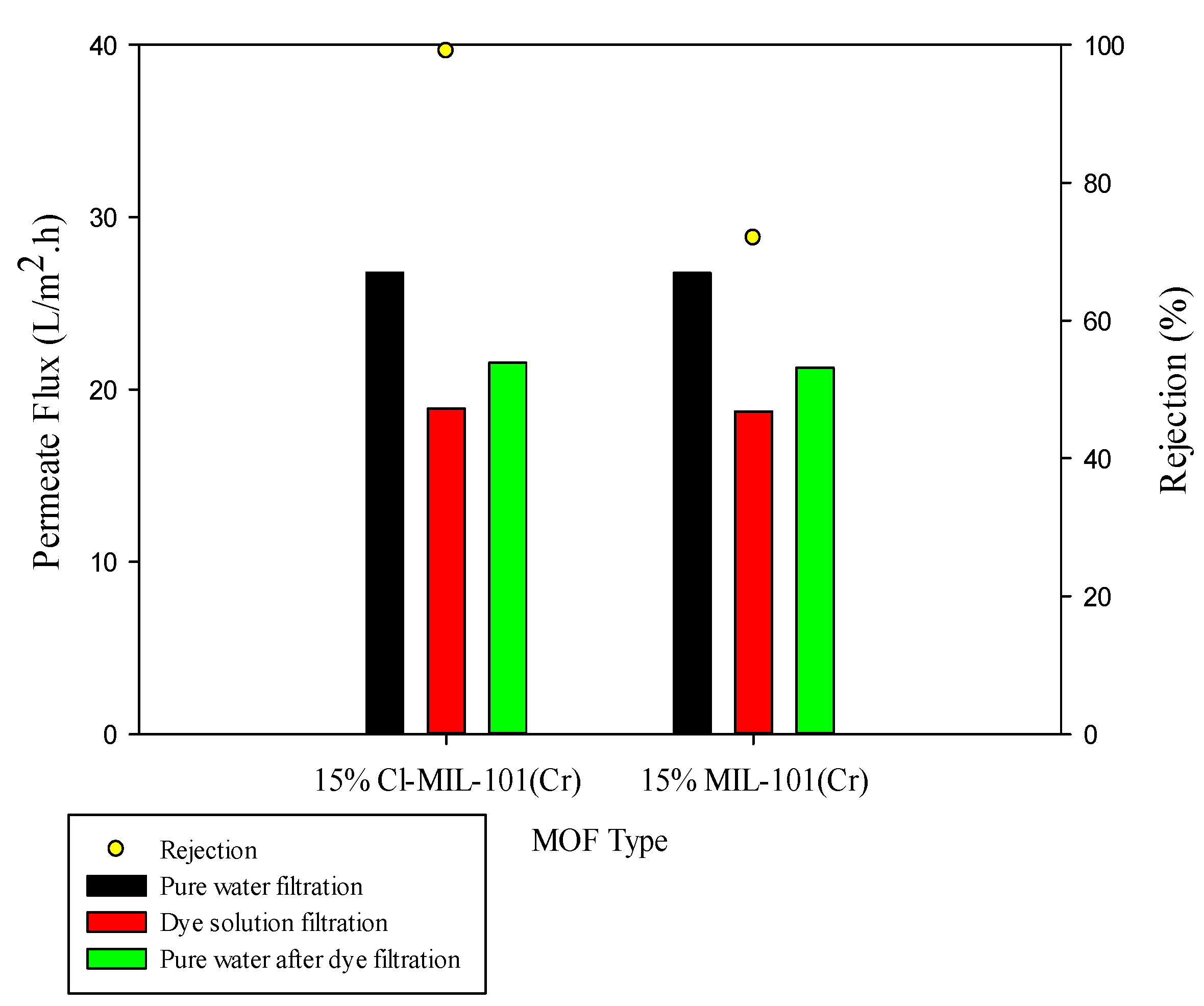 Coatings 12 01148 g007