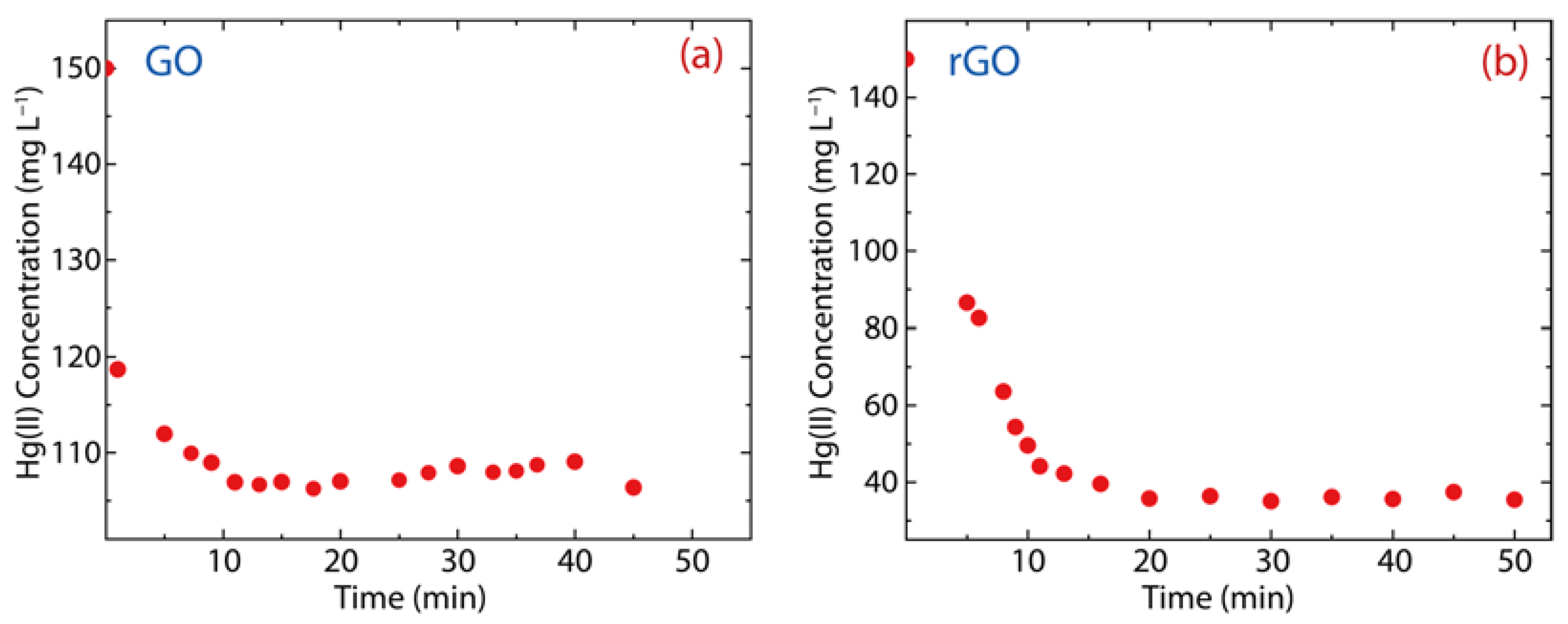Coatings 12 01154 g006