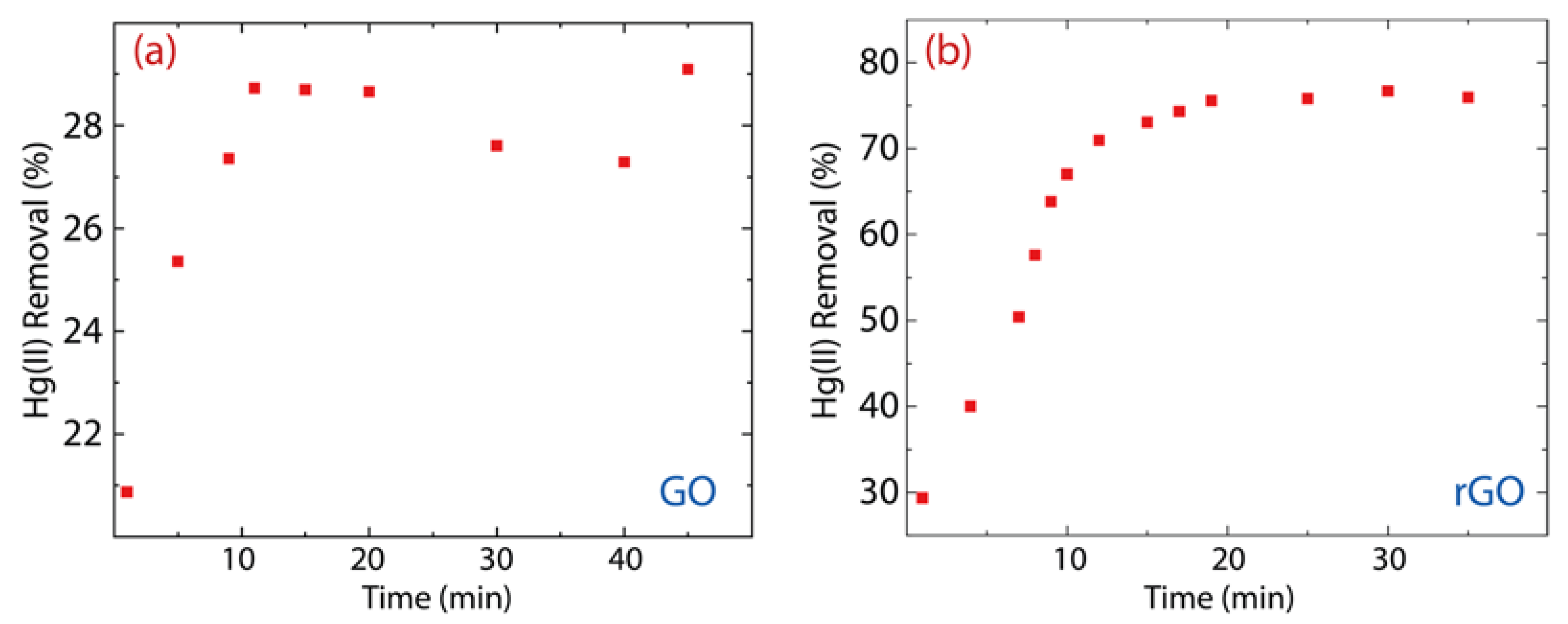 Coatings 12 01154 g007