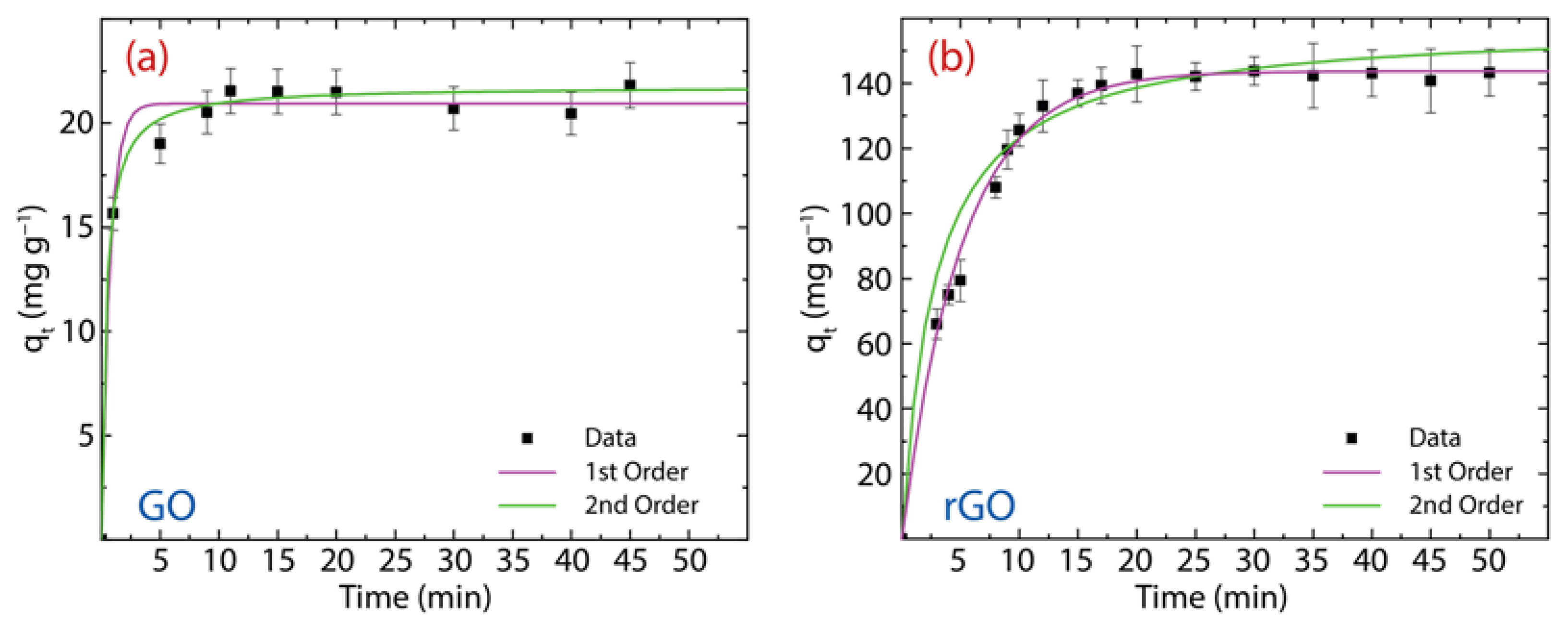 Coatings 12 01154 g008
