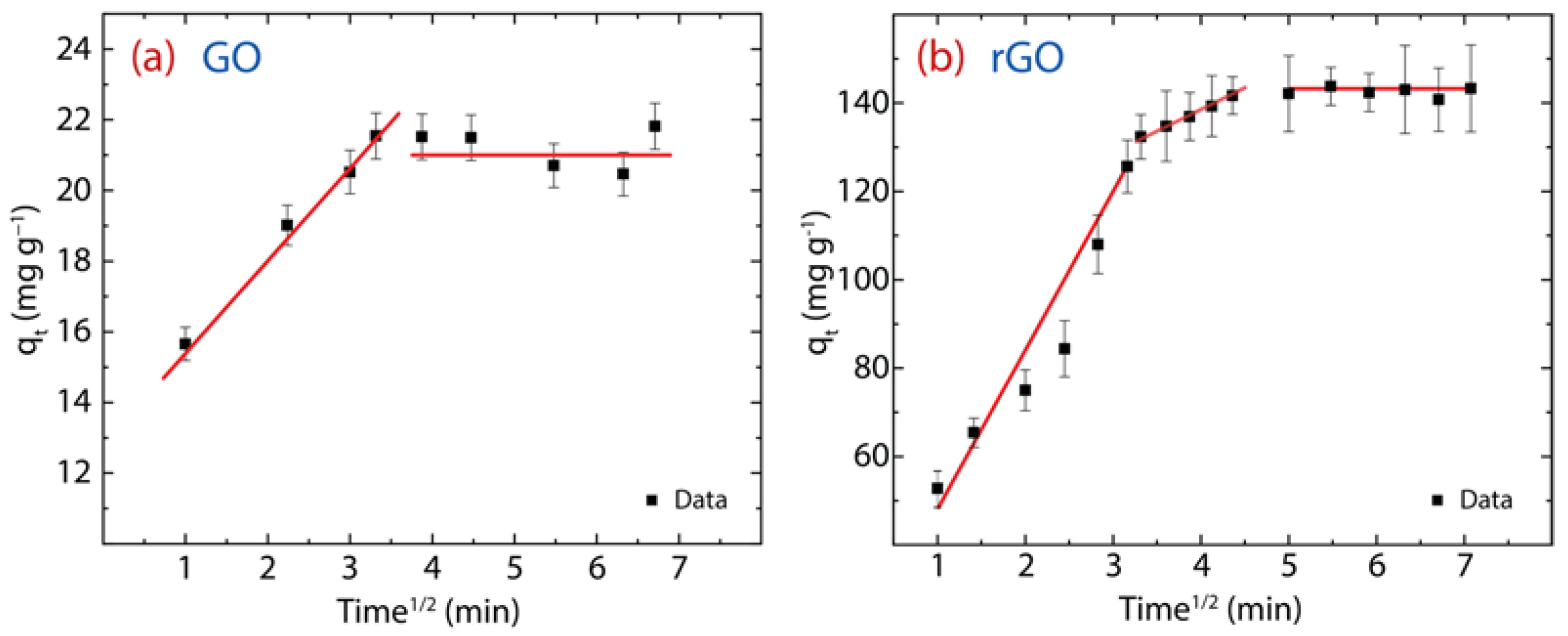 Coatings 12 01154 g009