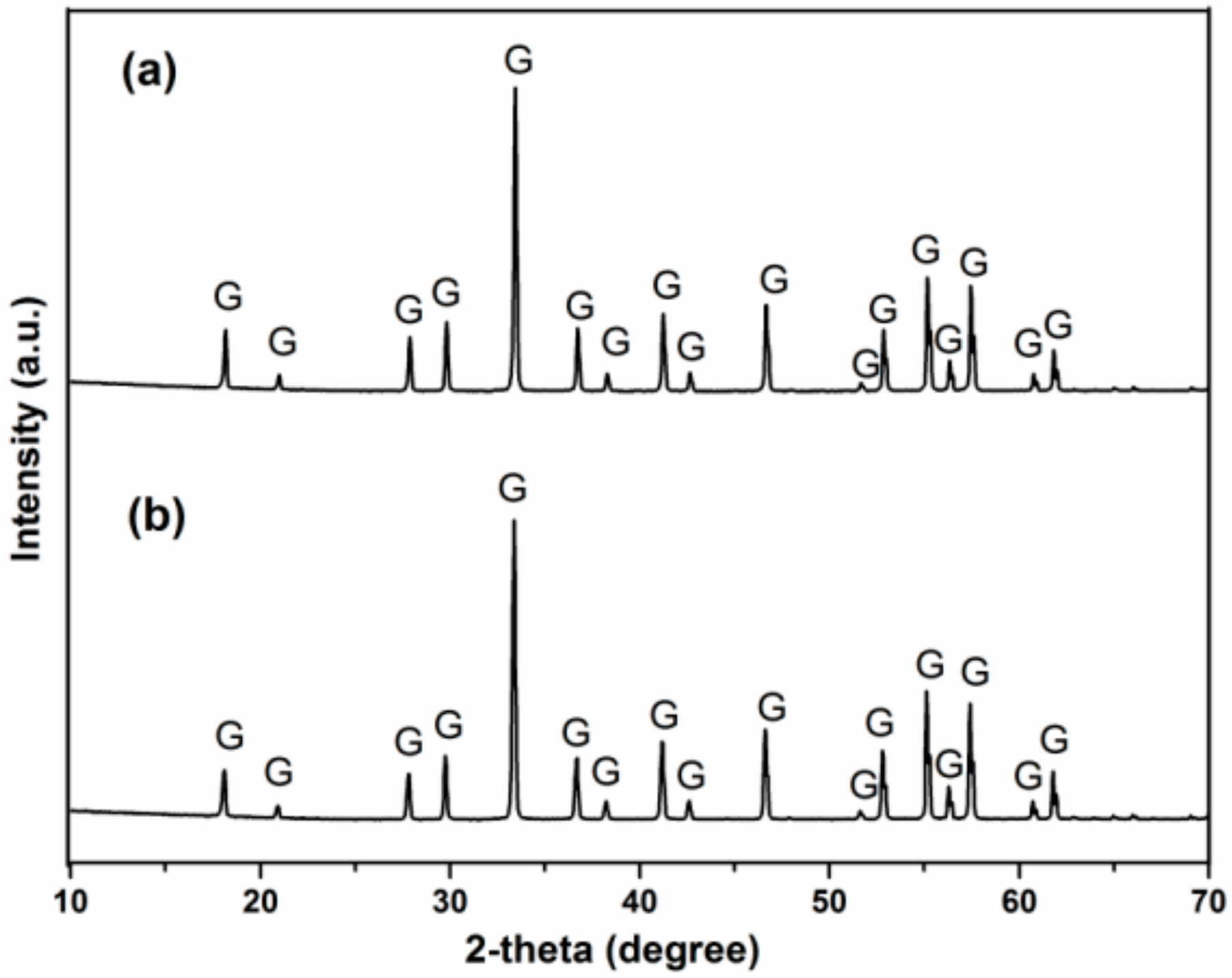 Coatings 12 01155 g013