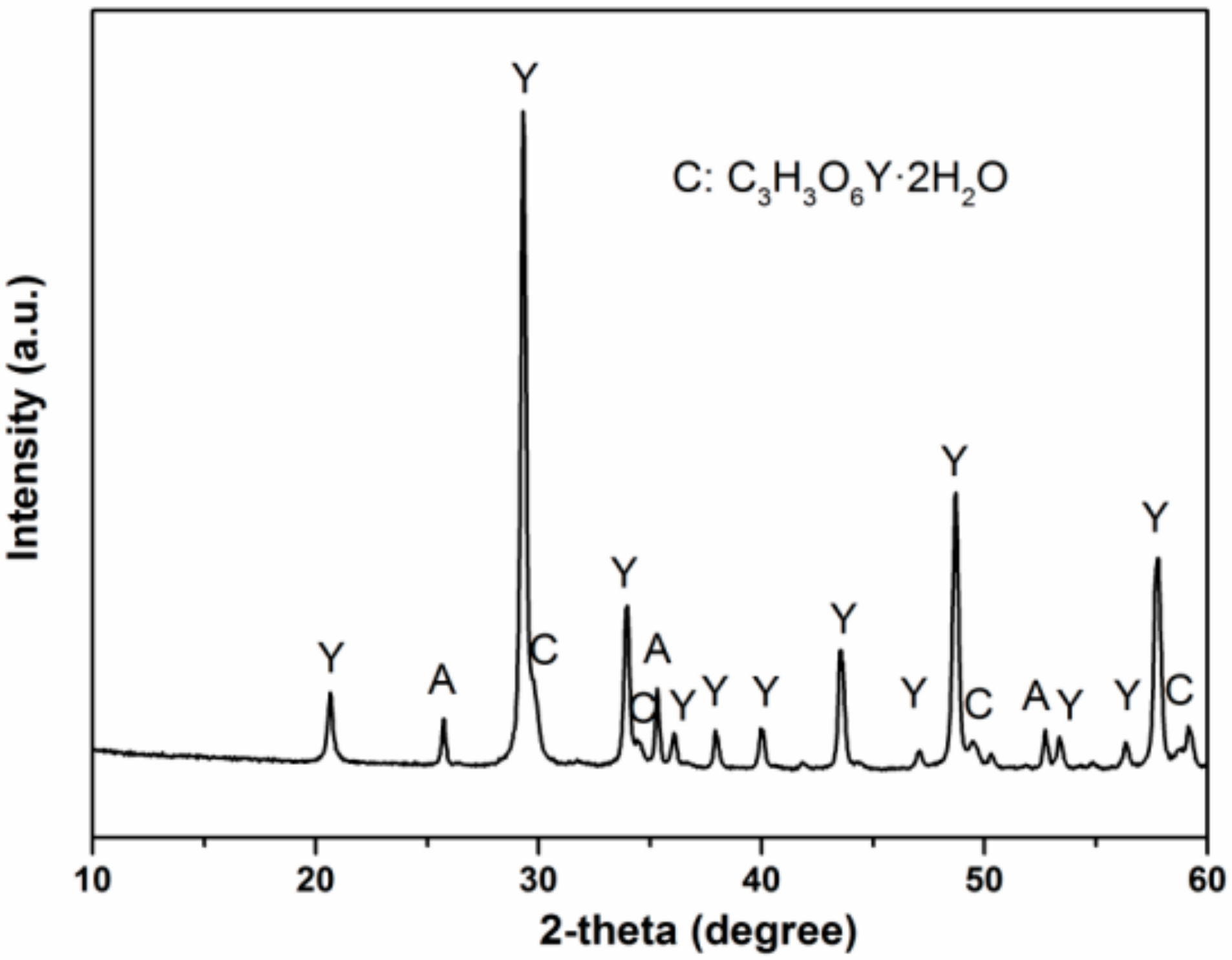 Coatings 12 01155 g014