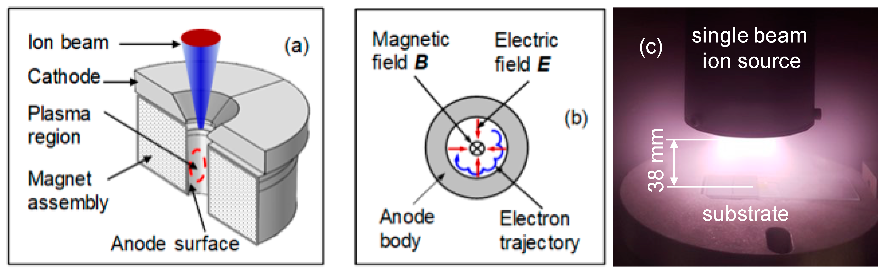Coatings 12 01159 g001
