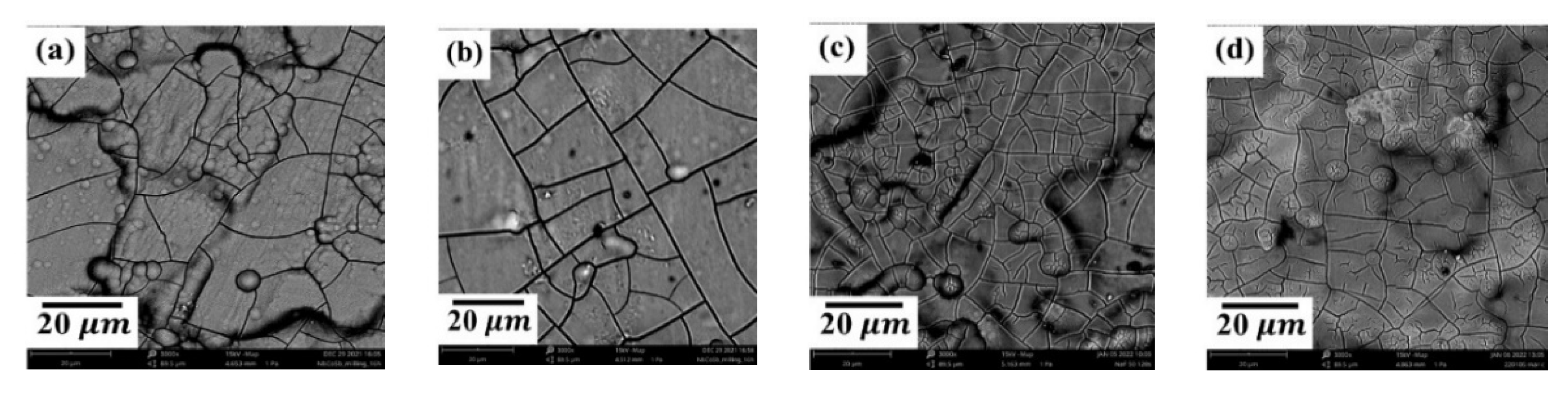 Coatings 12 01160 g004