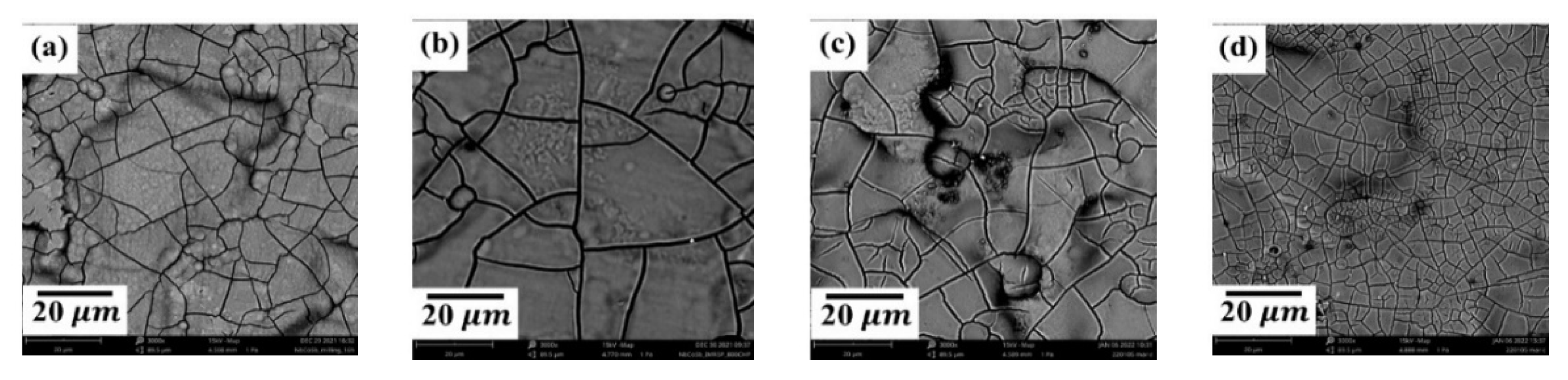 Coatings 12 01160 g005