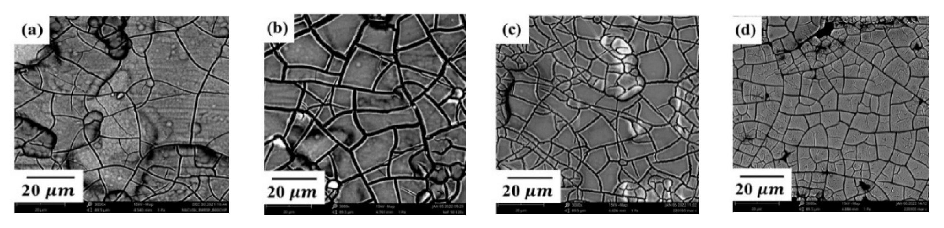 Coatings 12 01160 g007