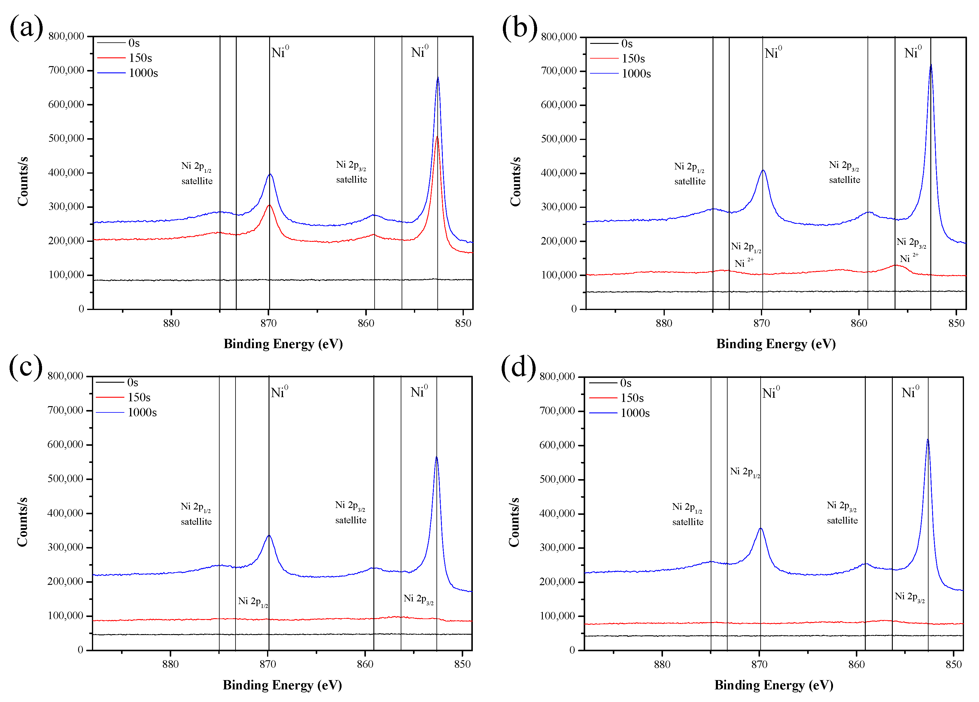 Coatings 12 01160 g014