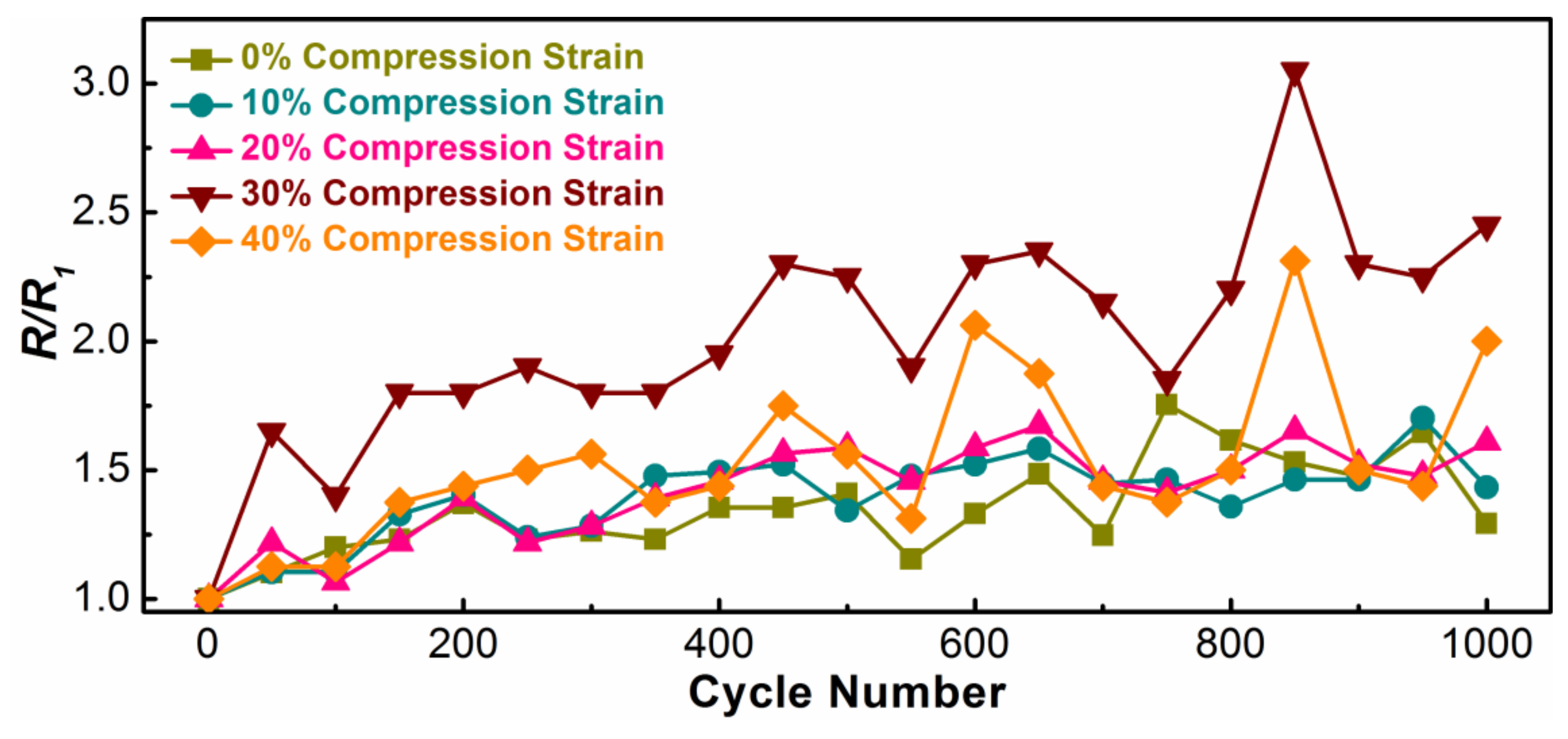 Coatings 12 01161 g008
