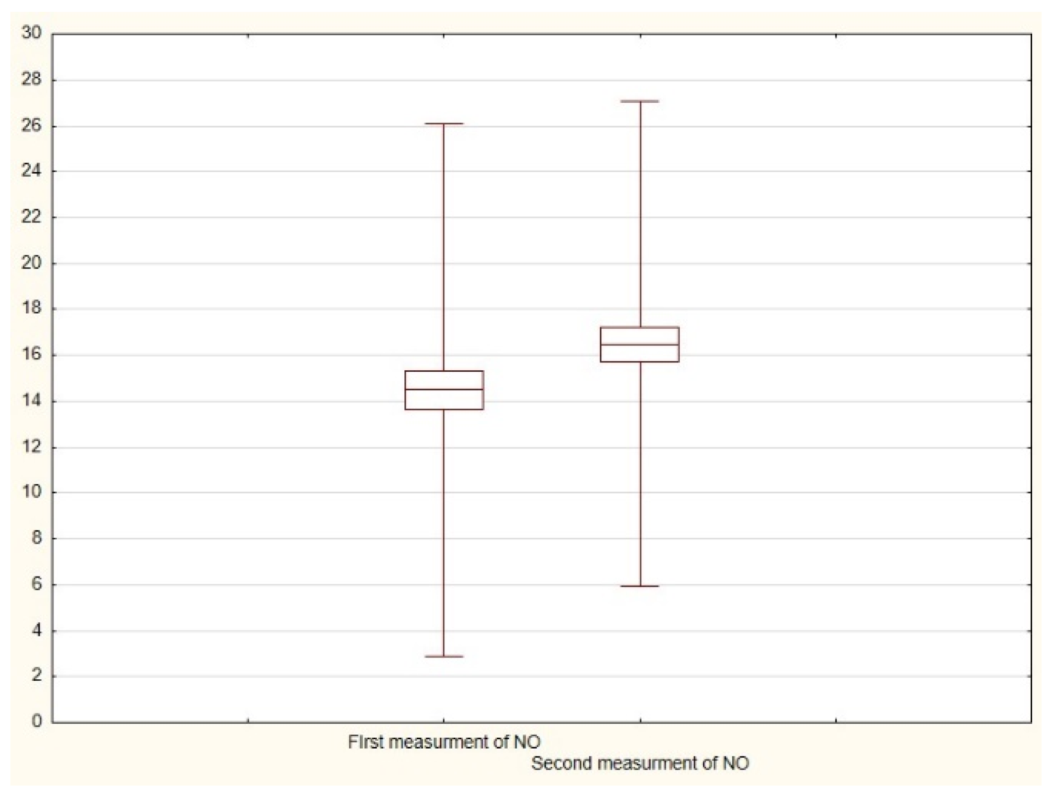 Coatings 12 01164 g002