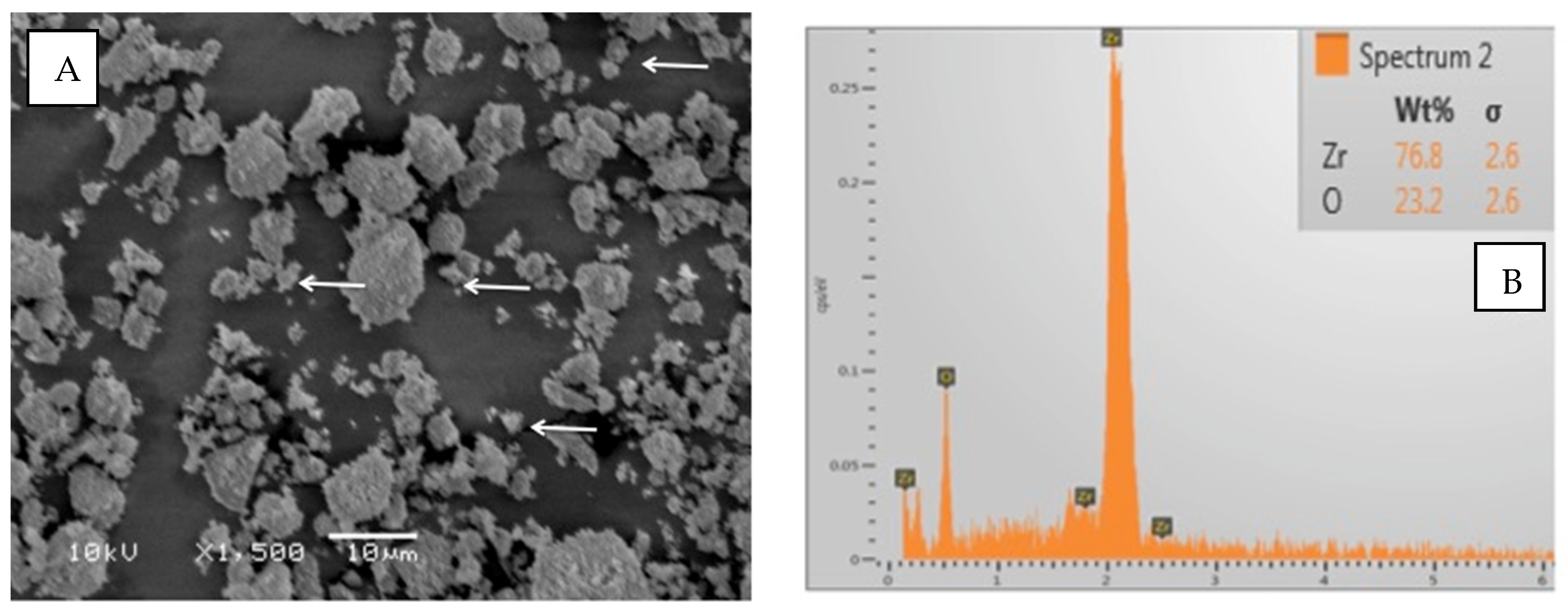 Coatings 12 01176 g004