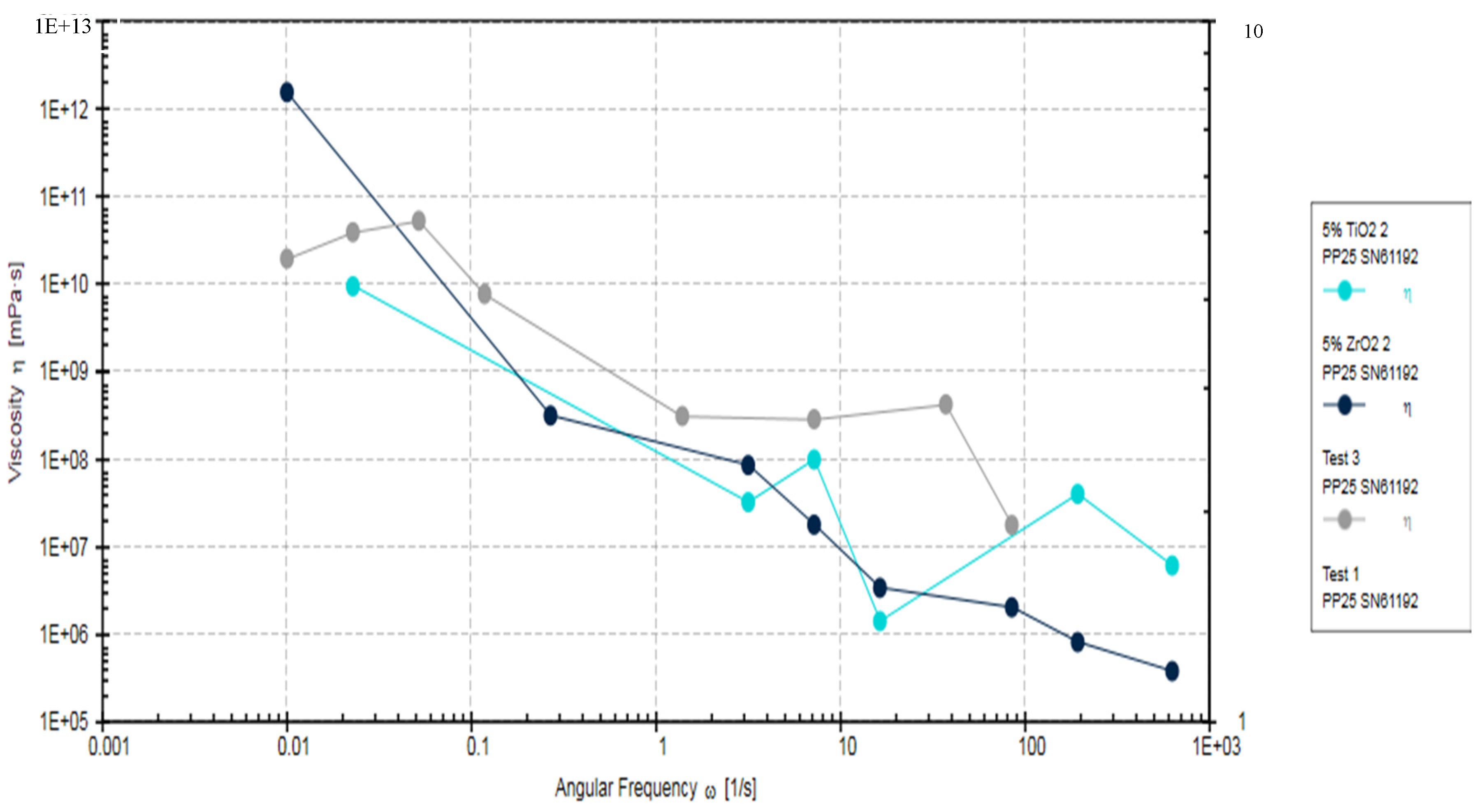 Coatings 12 01176 g005