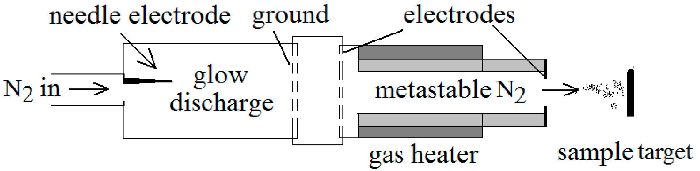 Coatings 12 01177 g001