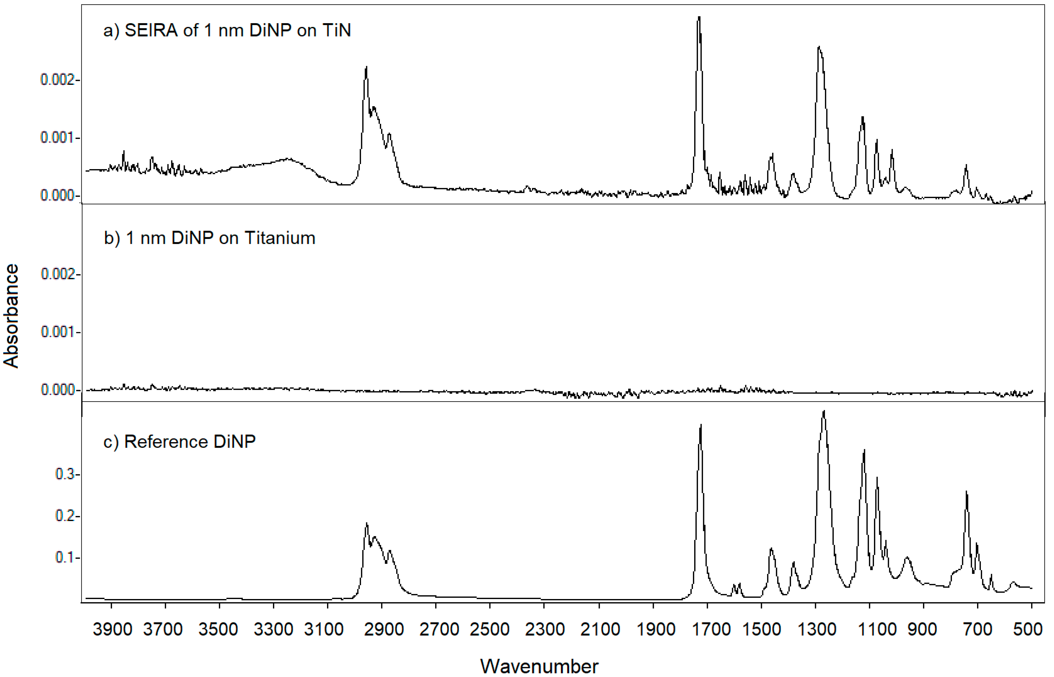 Coatings 12 01177 g004