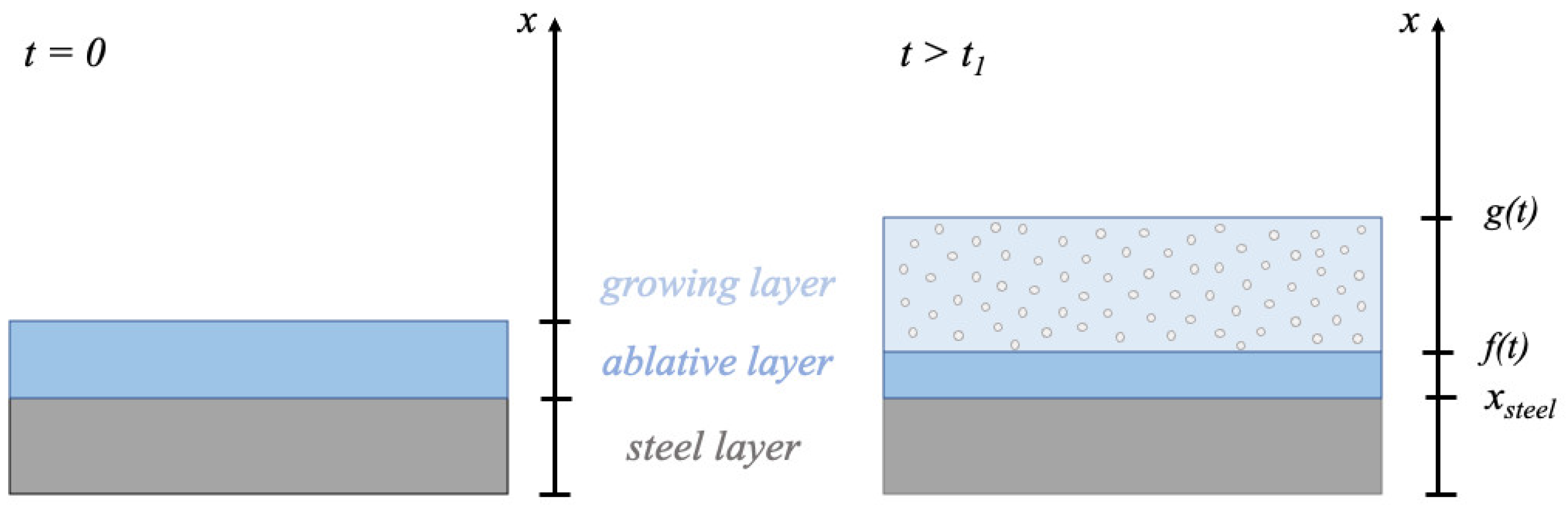 Coatings 12 01180 g002