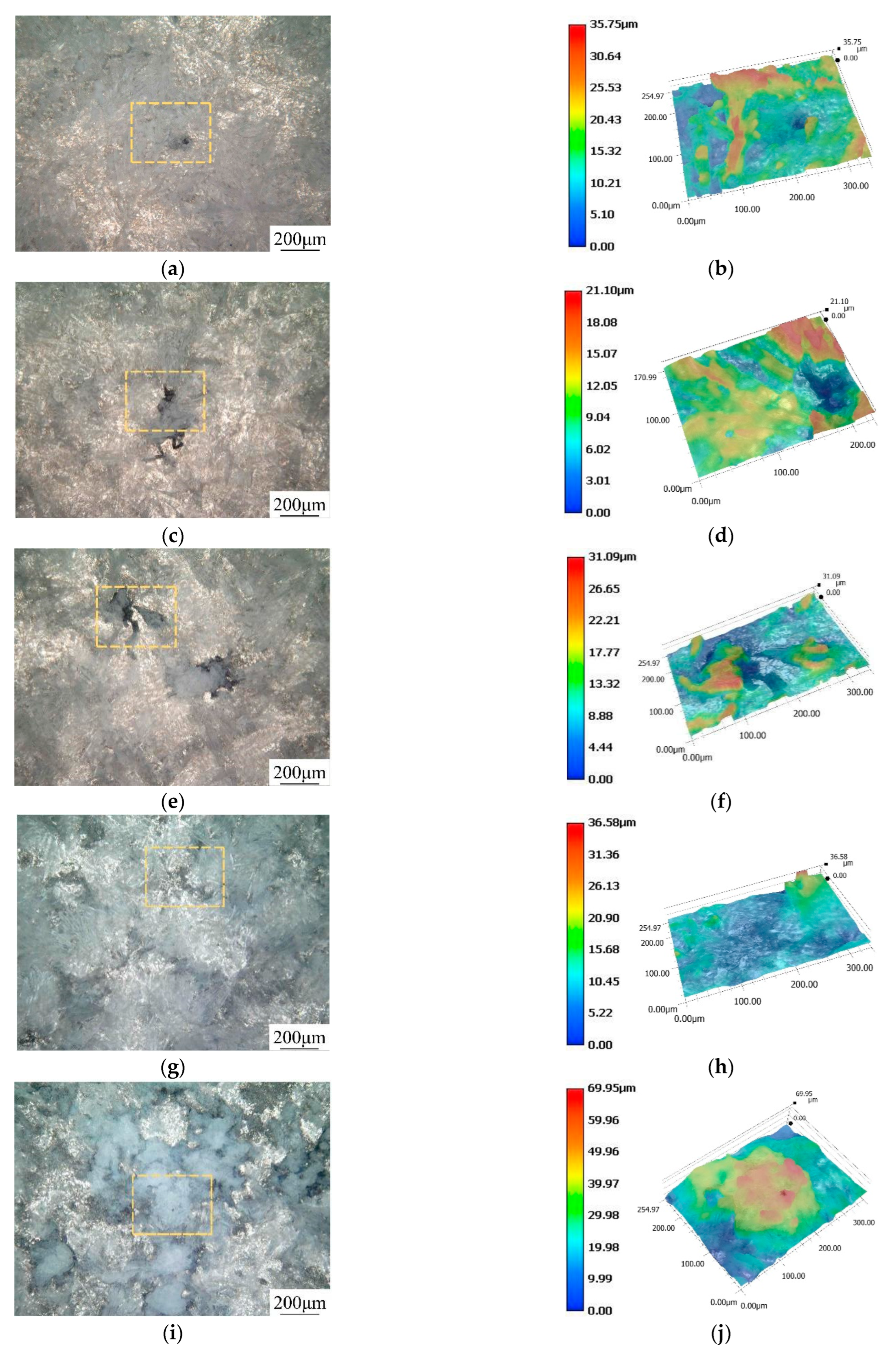 Coatings 12 01182 g005 Coatings 12 01182 g005