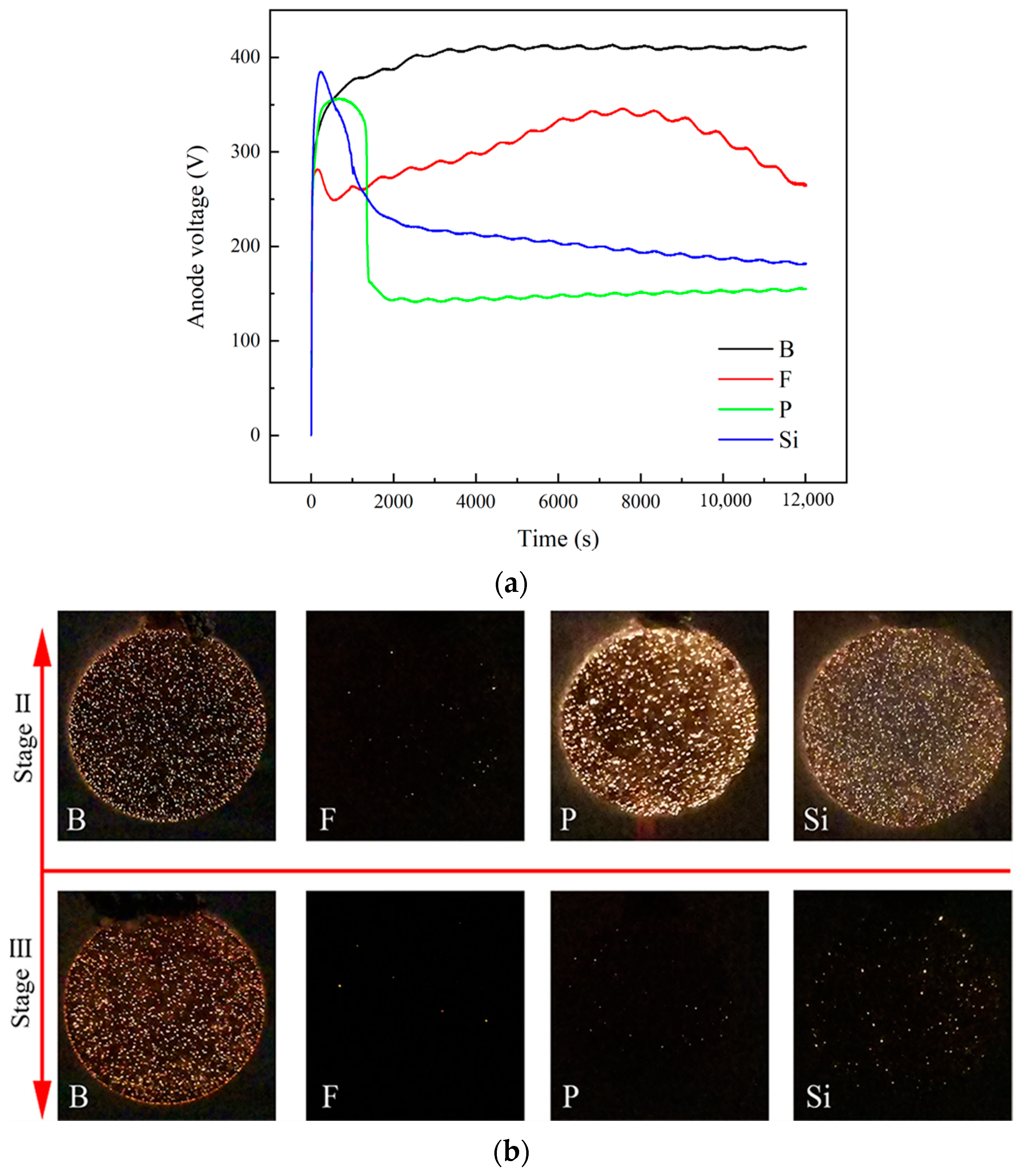 Coatings 12 01191 g002