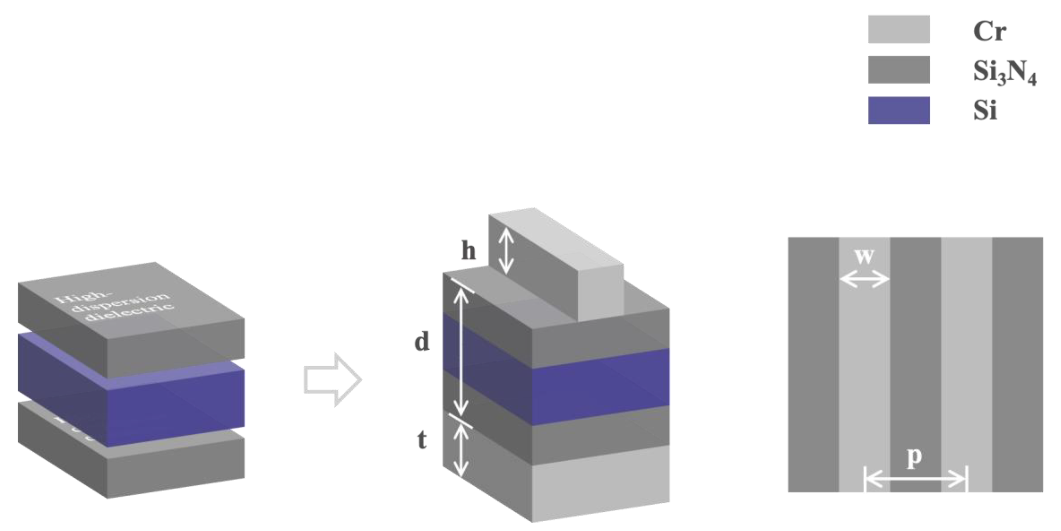 Coatings 12 01194 g005