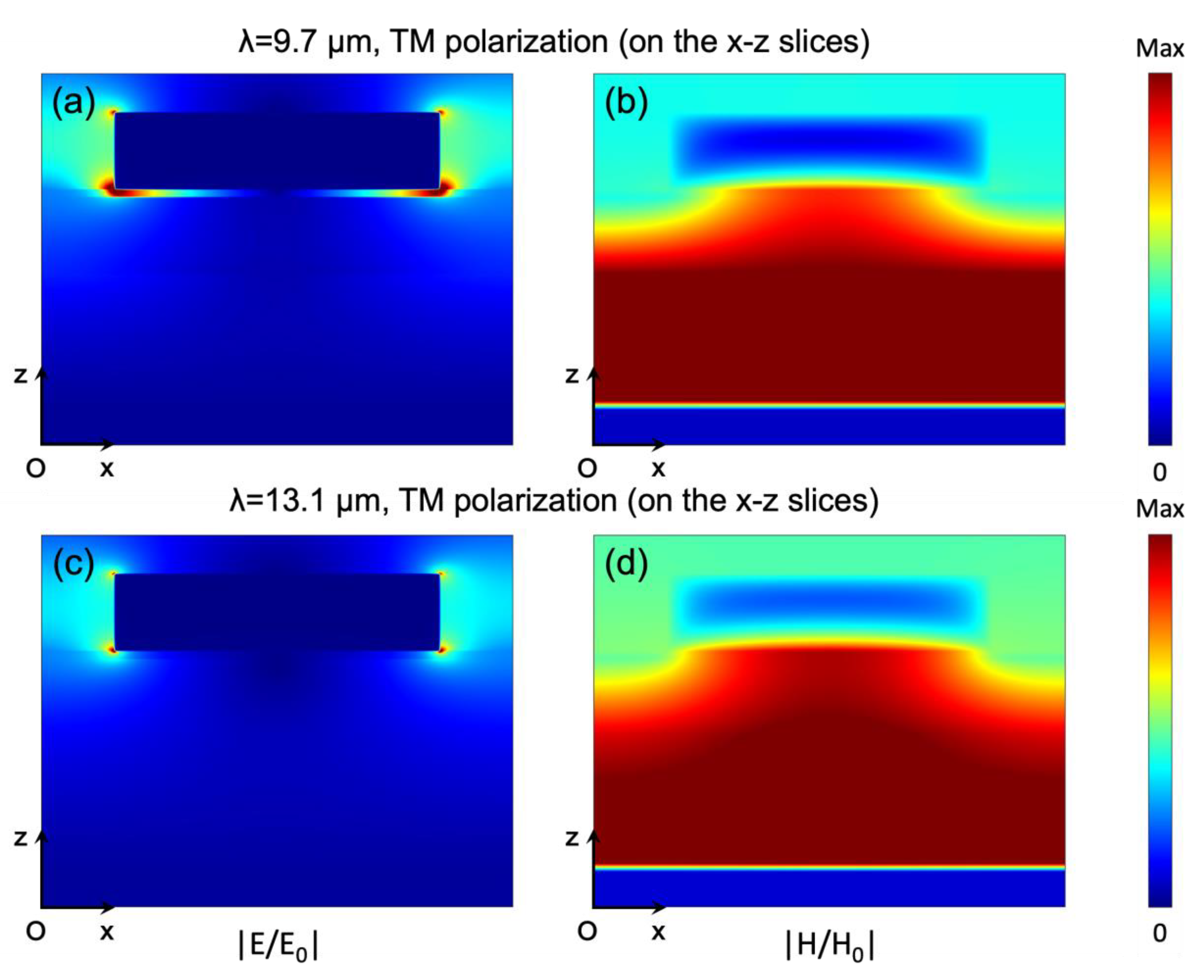 Coatings 12 01194 g008