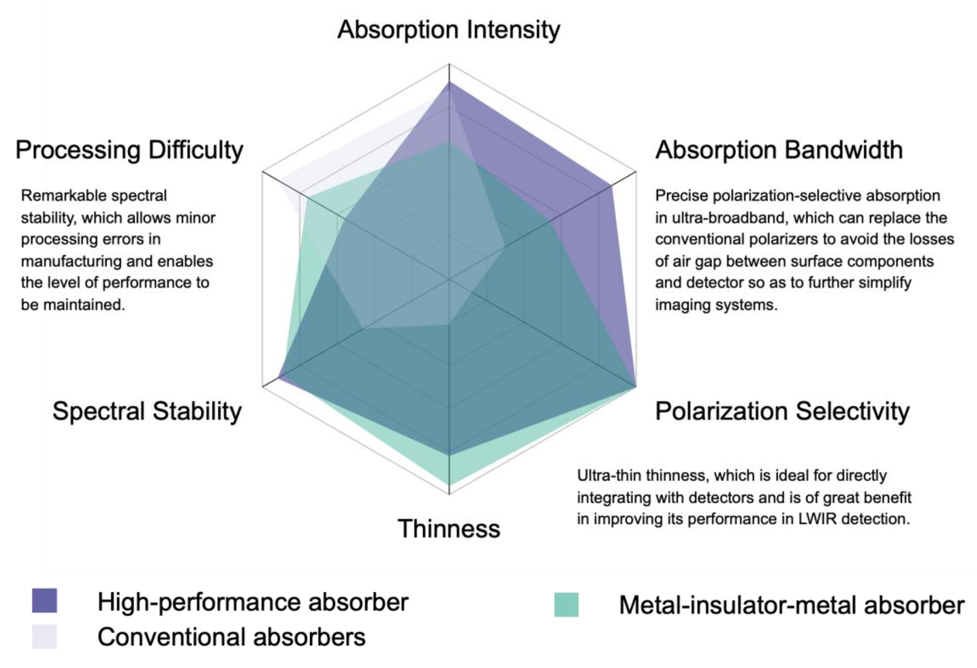 Coatings 12 01194 g010