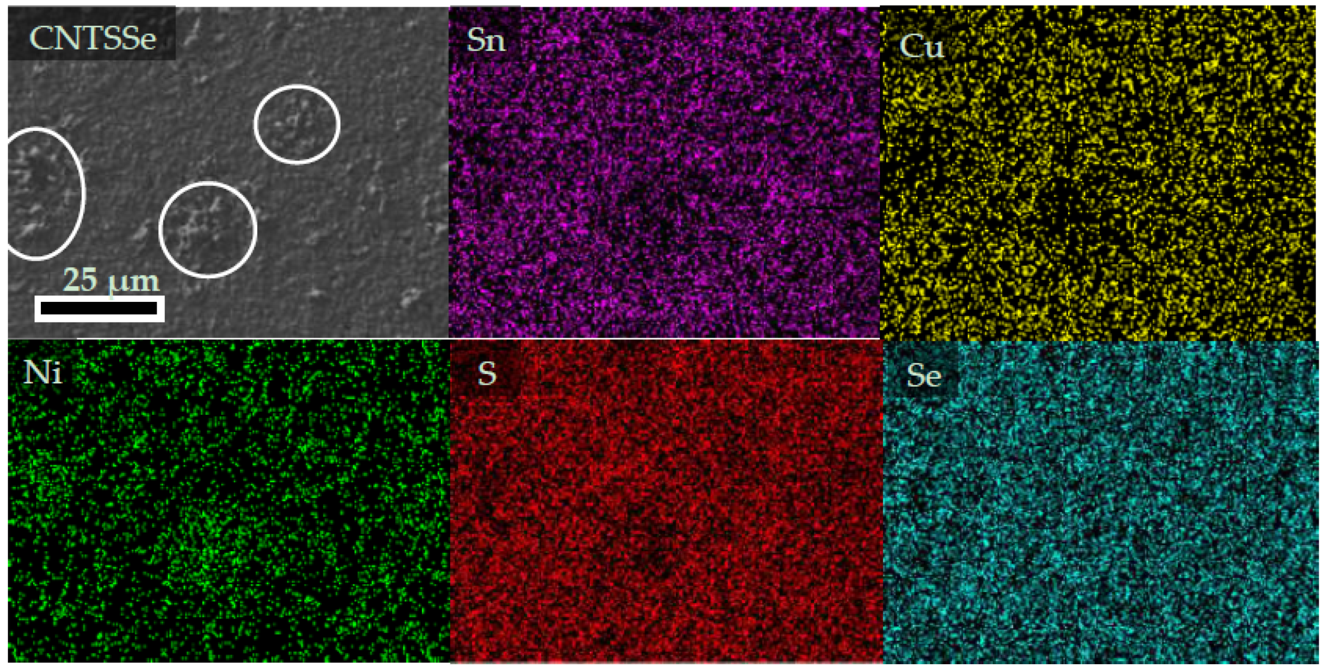 Coatings 12 01198 g005