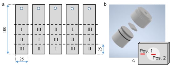 Coatings 12 01205 g001 550