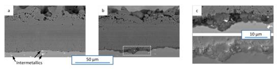 Coatings 12 01205 g005 550