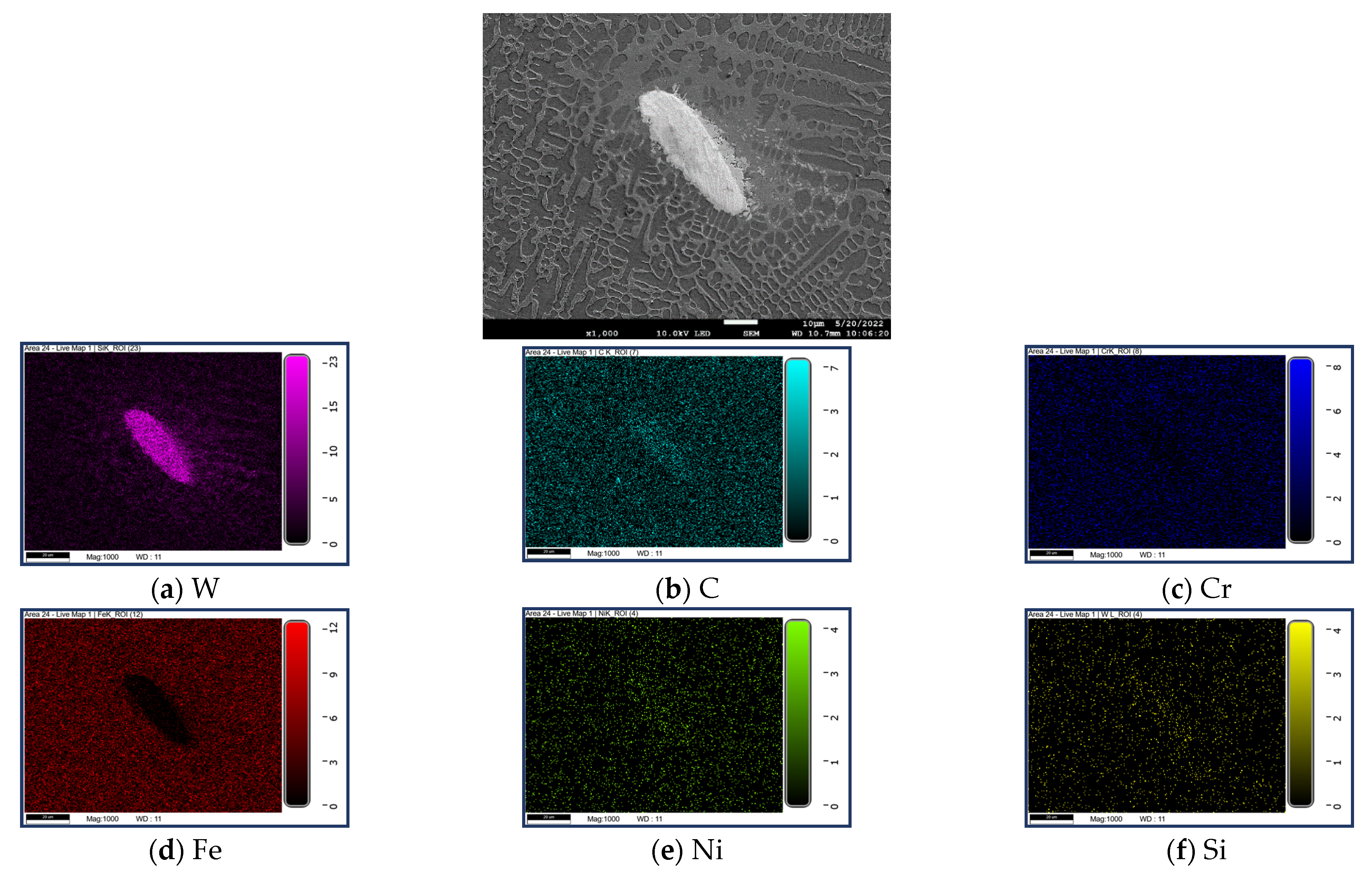 Coatings 12 01209 g003