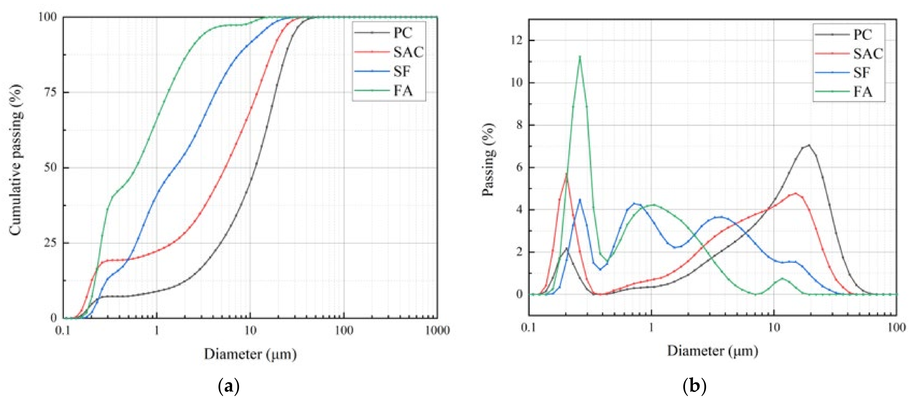 Coatings 12 01219 g001