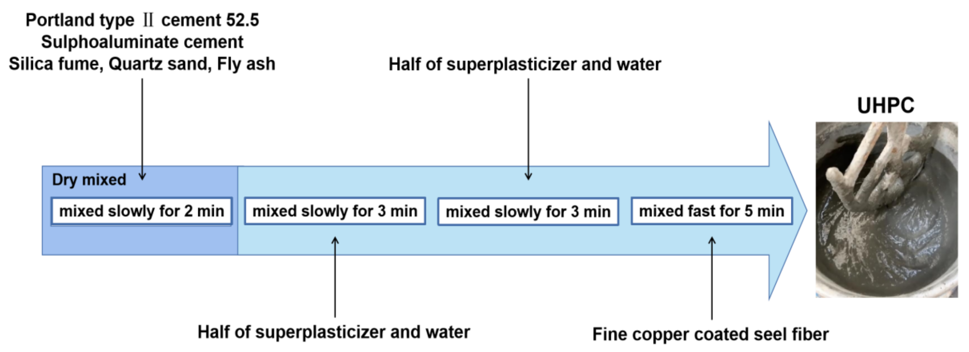 Coatings 12 01219 g003