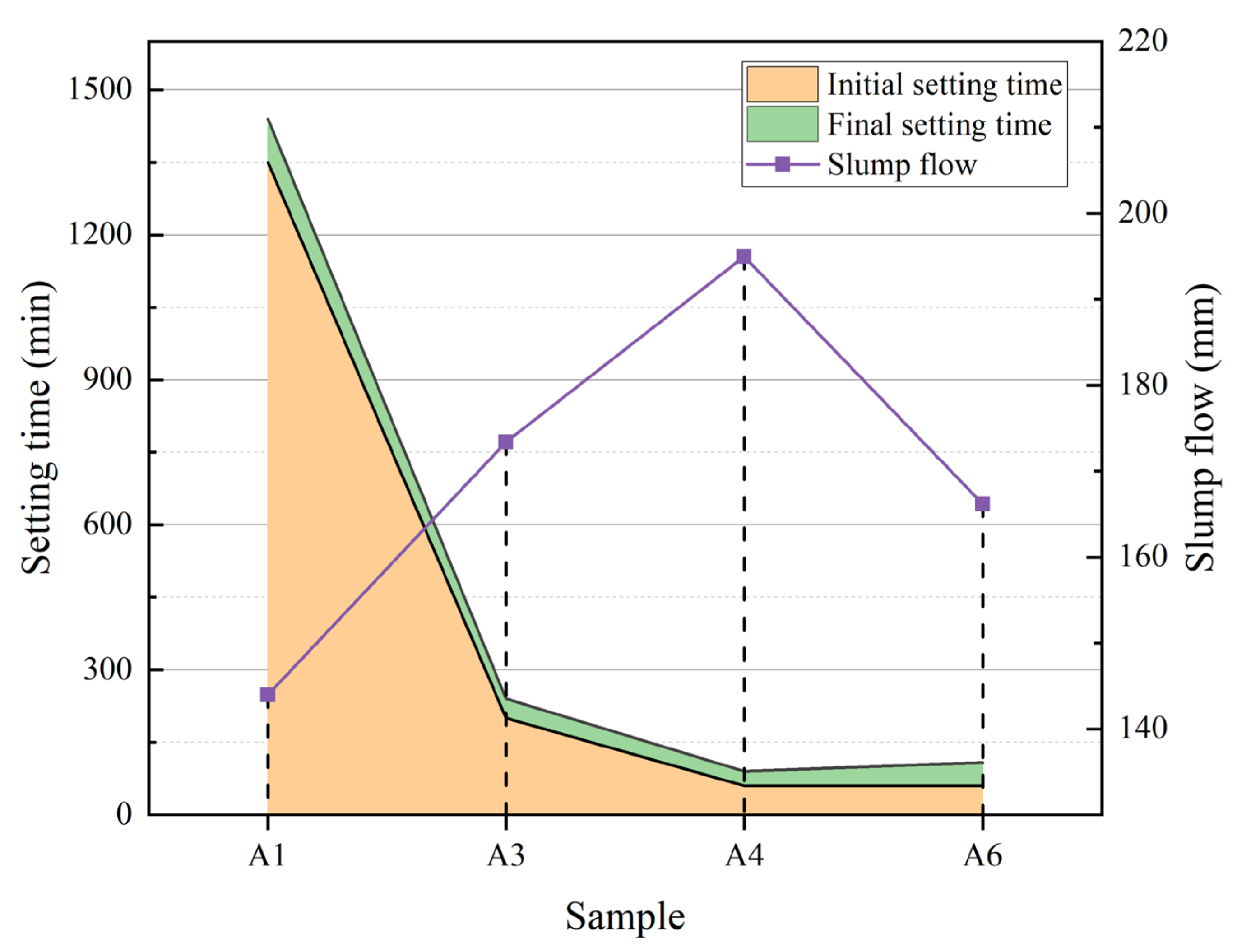 Coatings 12 01219 g006