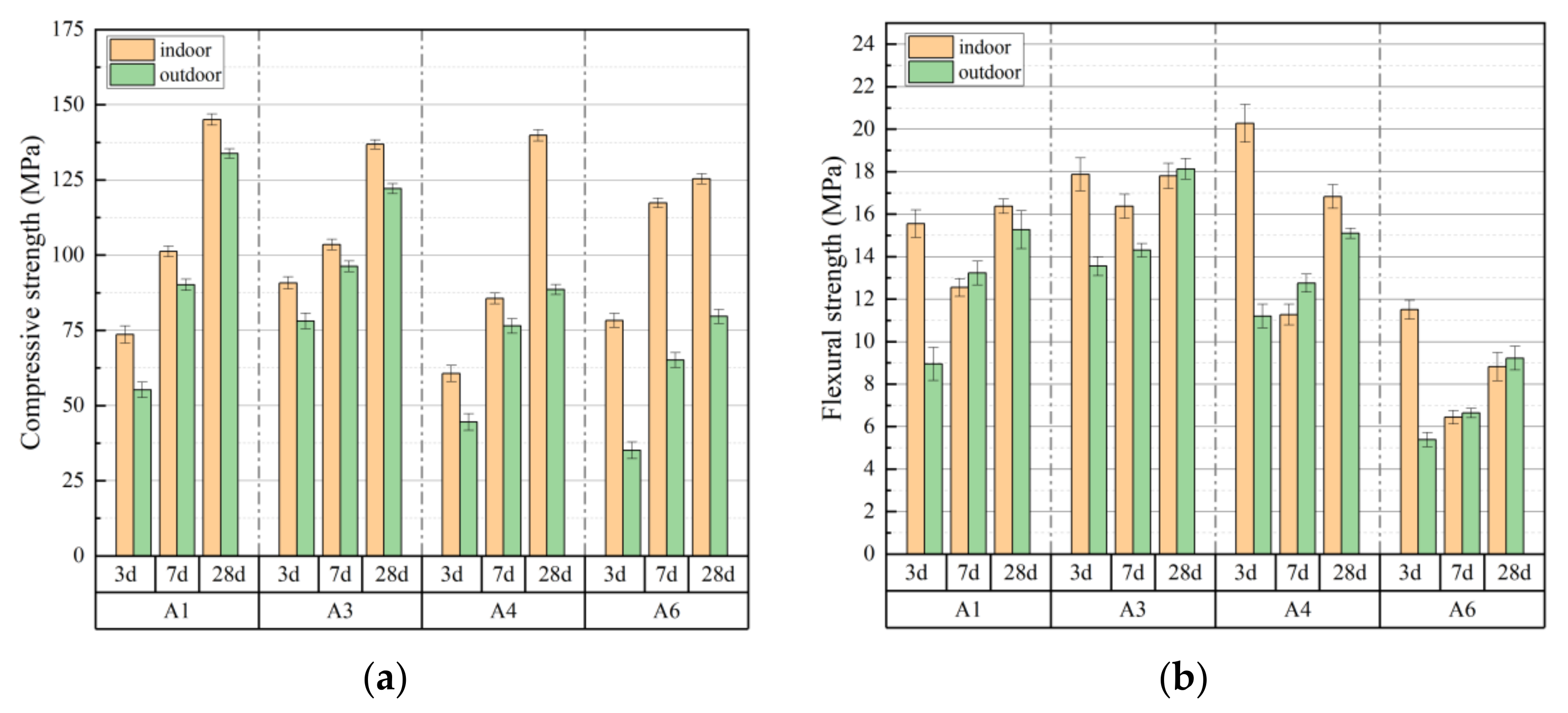Coatings 12 01219 g008