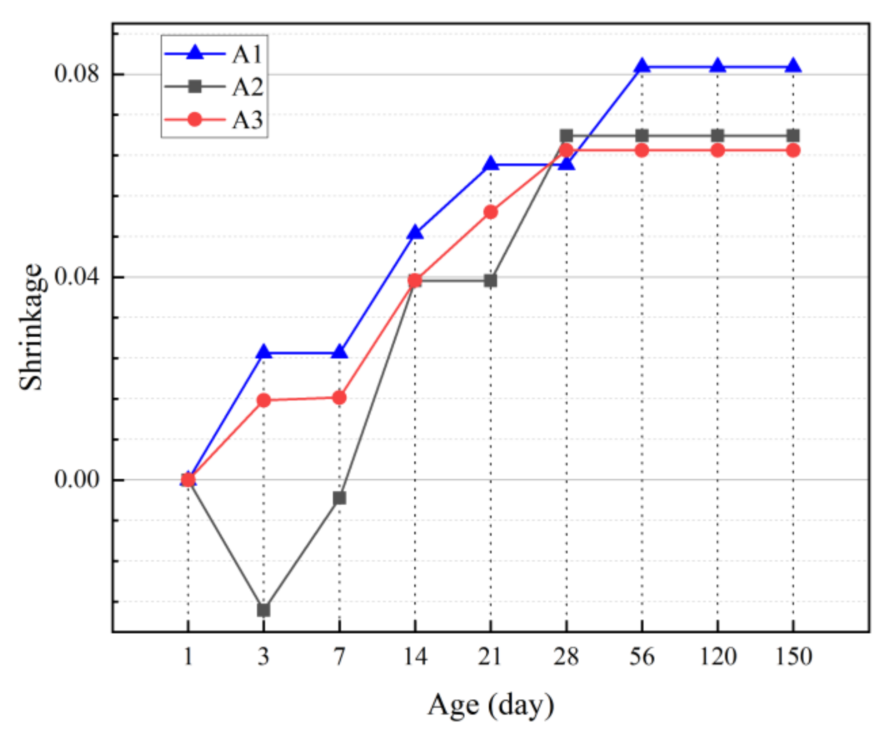 Coatings 12 01219 g016