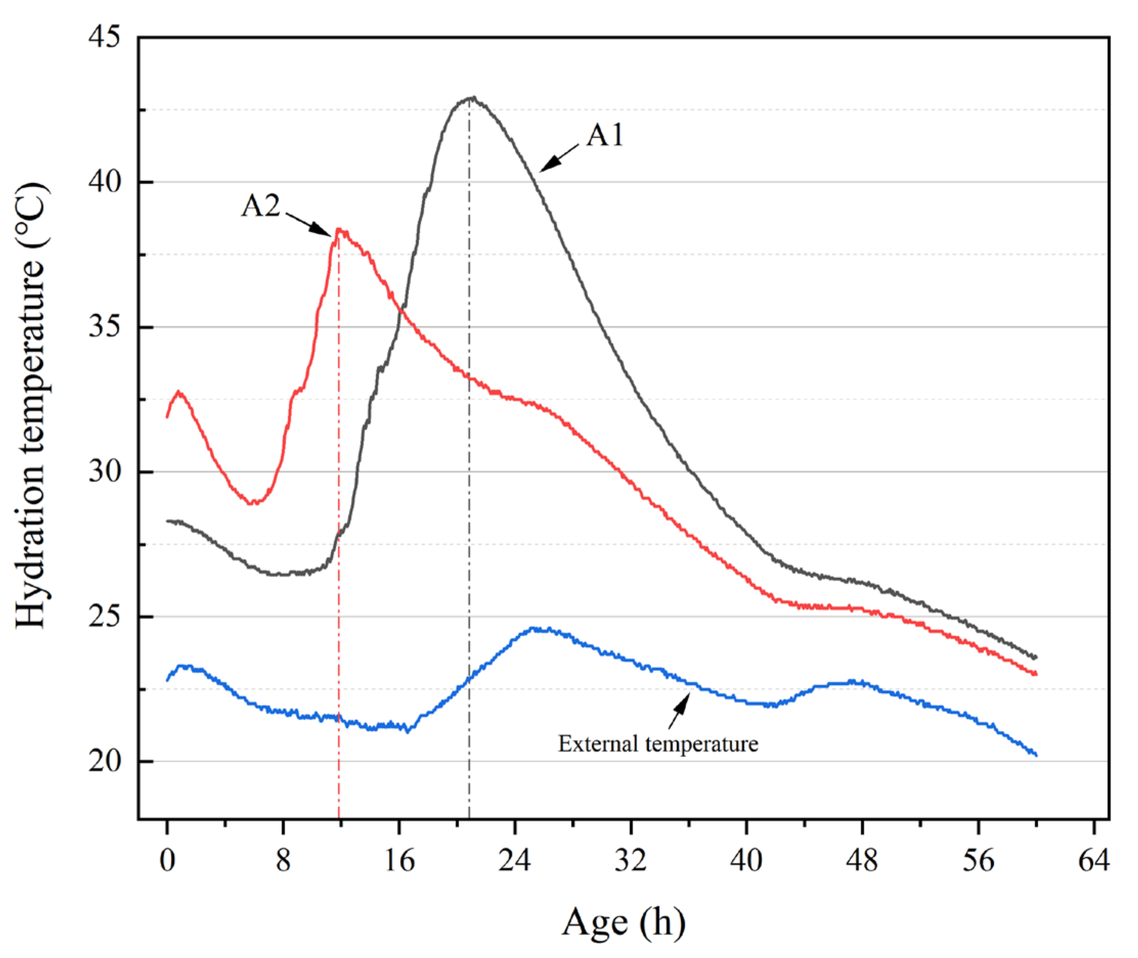 Coatings 12 01219 g017