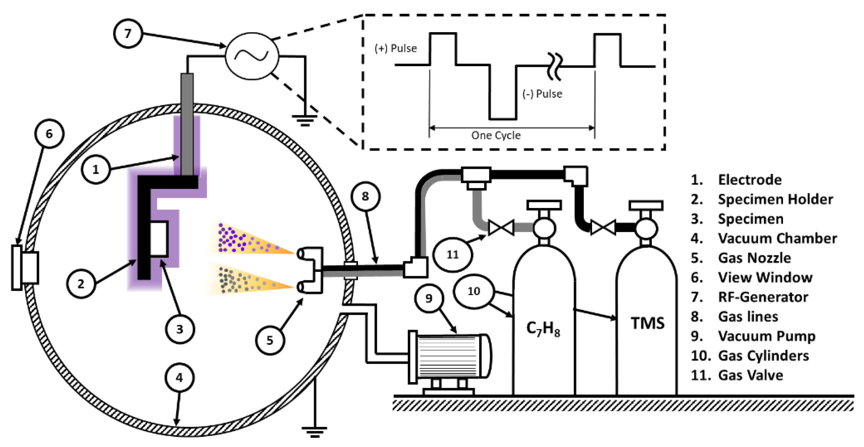Coatings 12 01220 g001