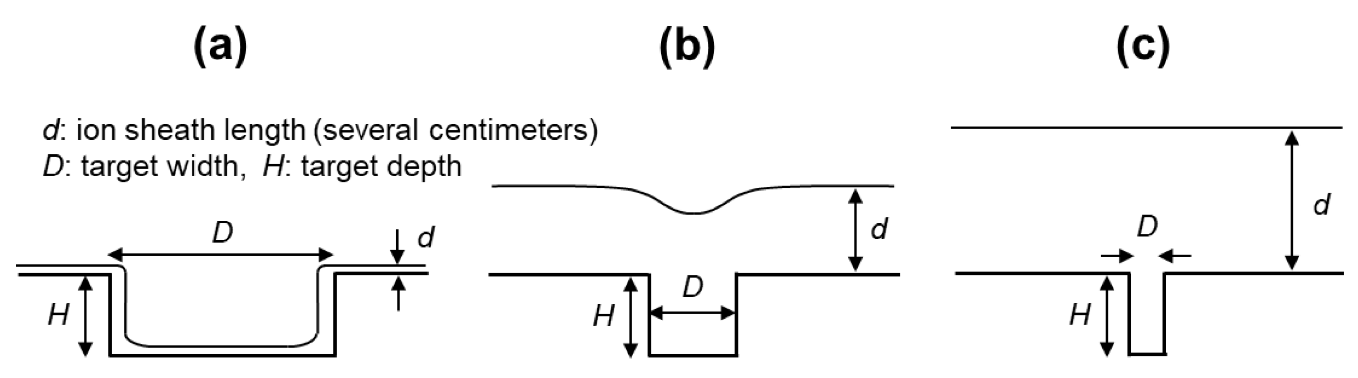 Coatings 12 01220 g002