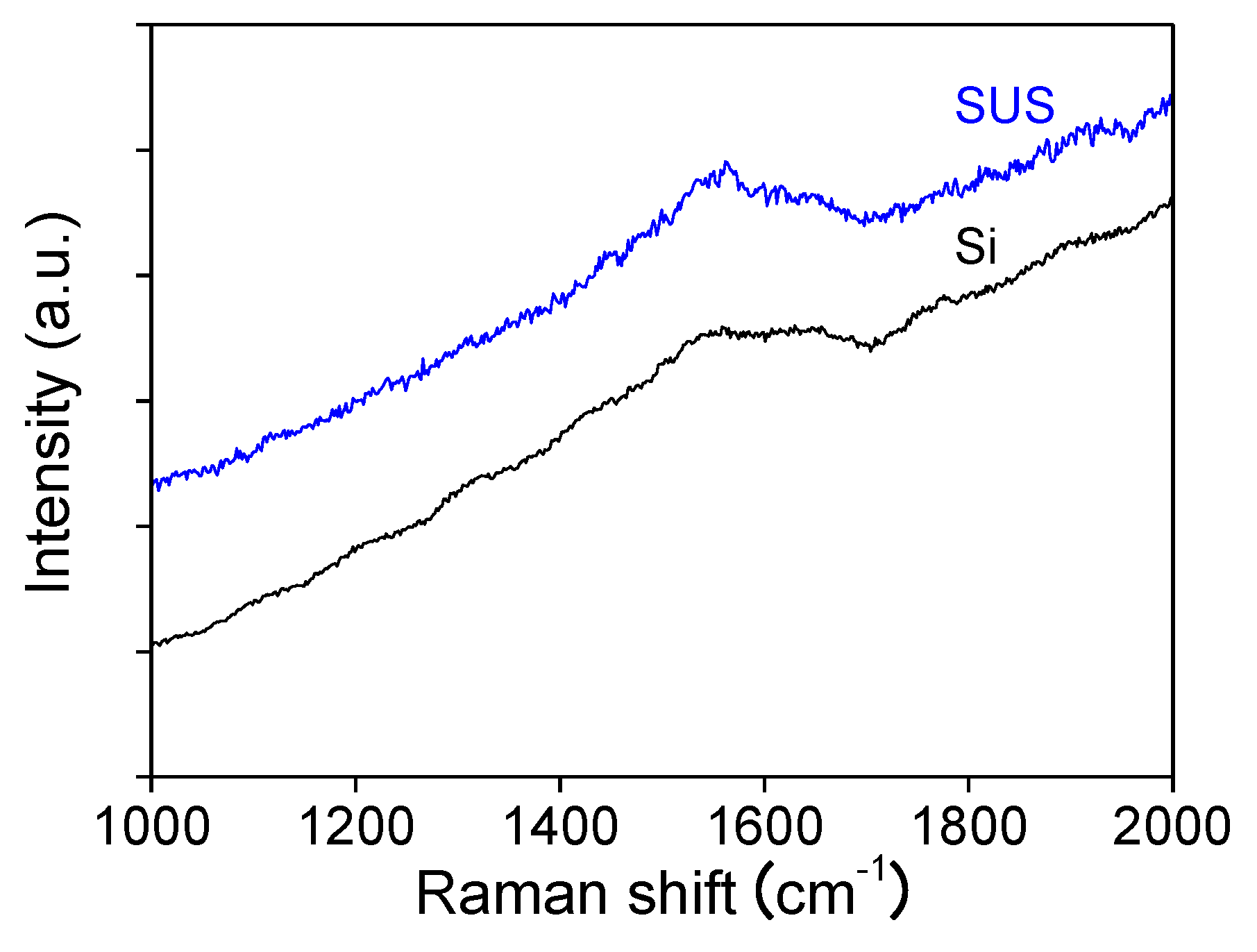Coatings 12 01220 g007