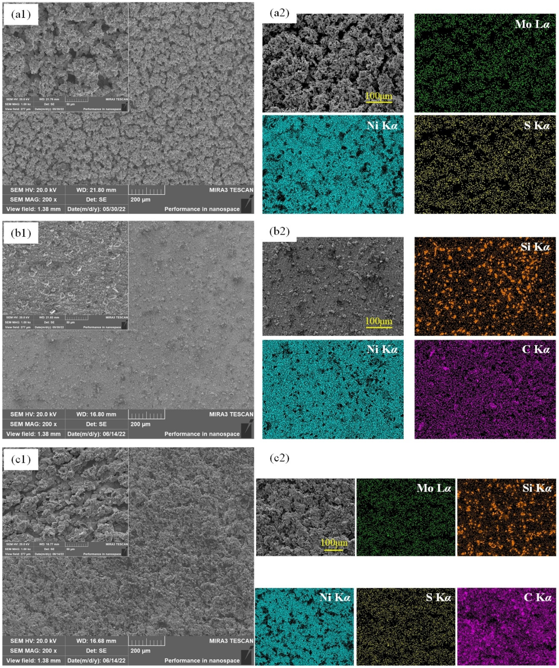 Coatings 12 01223 g003