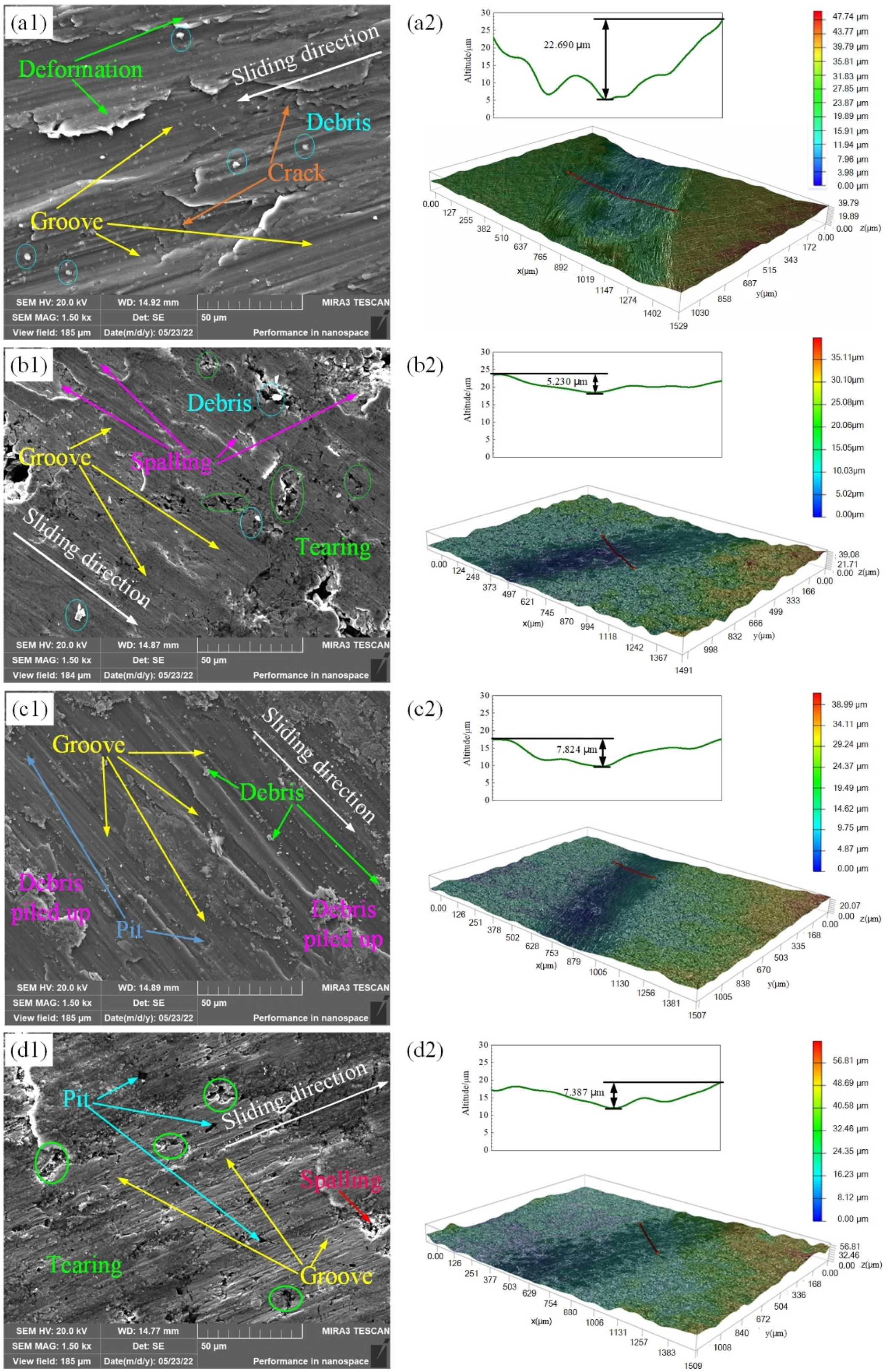 Coatings 12 01223 g008