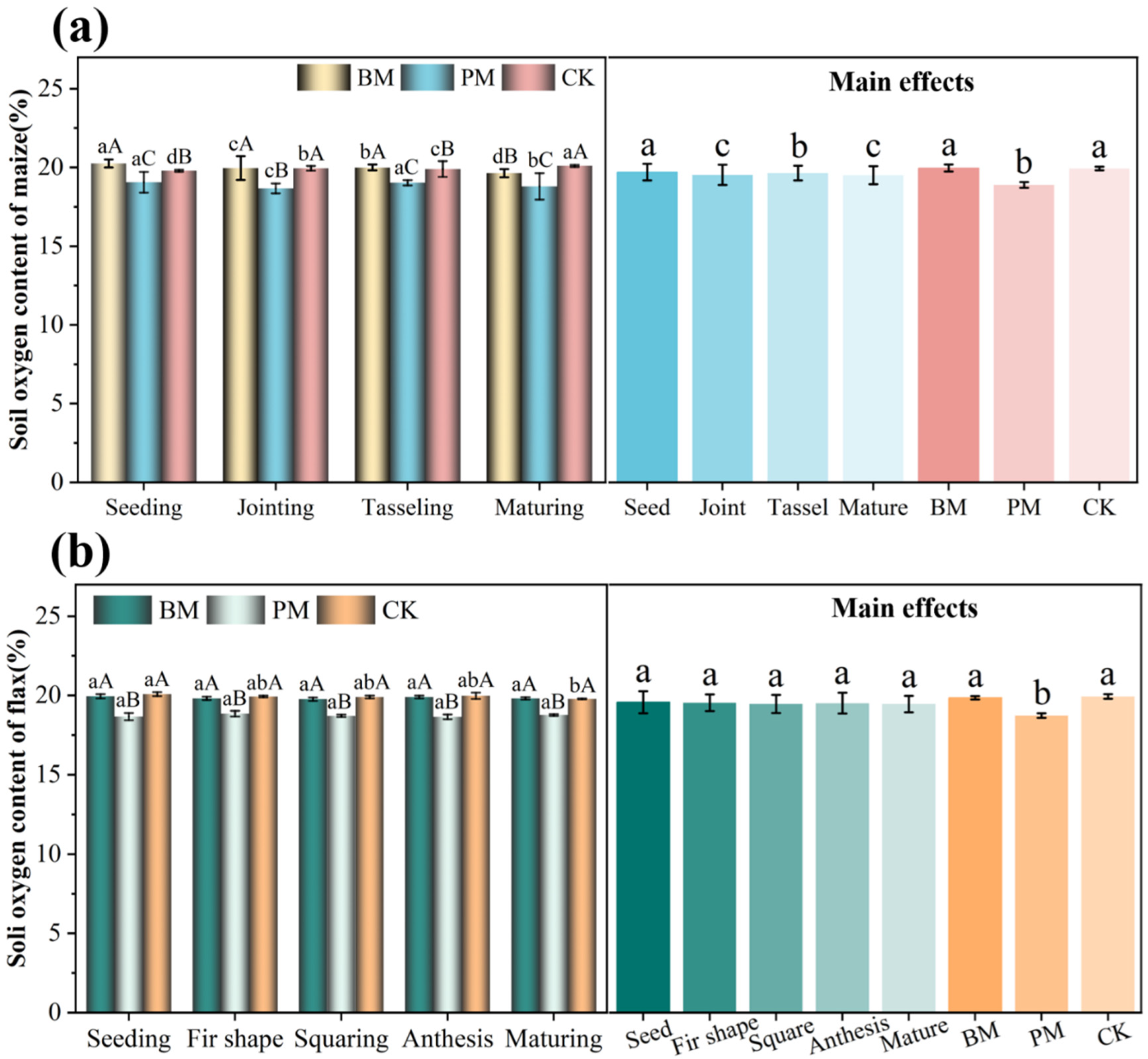 Coatings 12 01225 g011