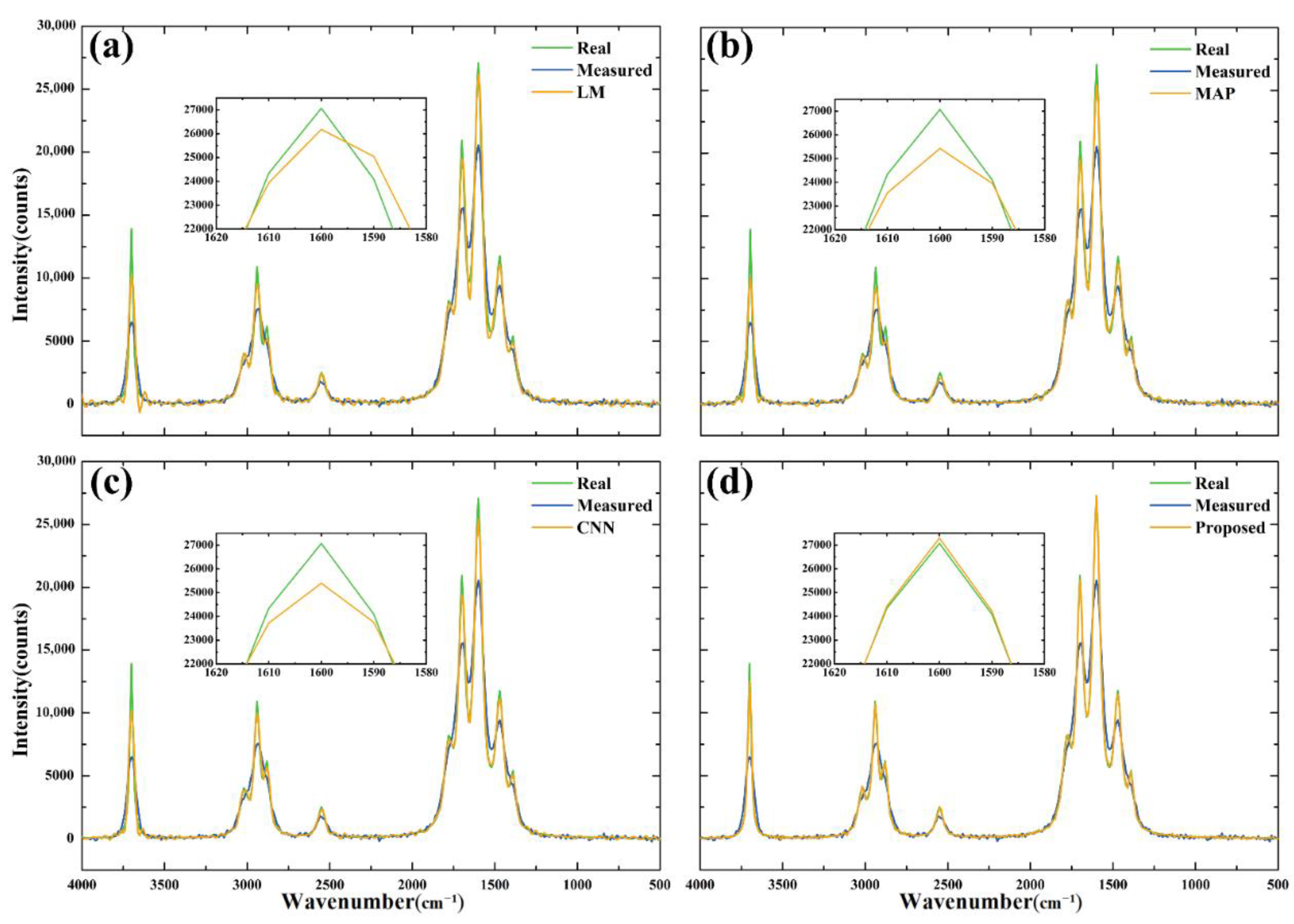 Coatings 12 01229 g003