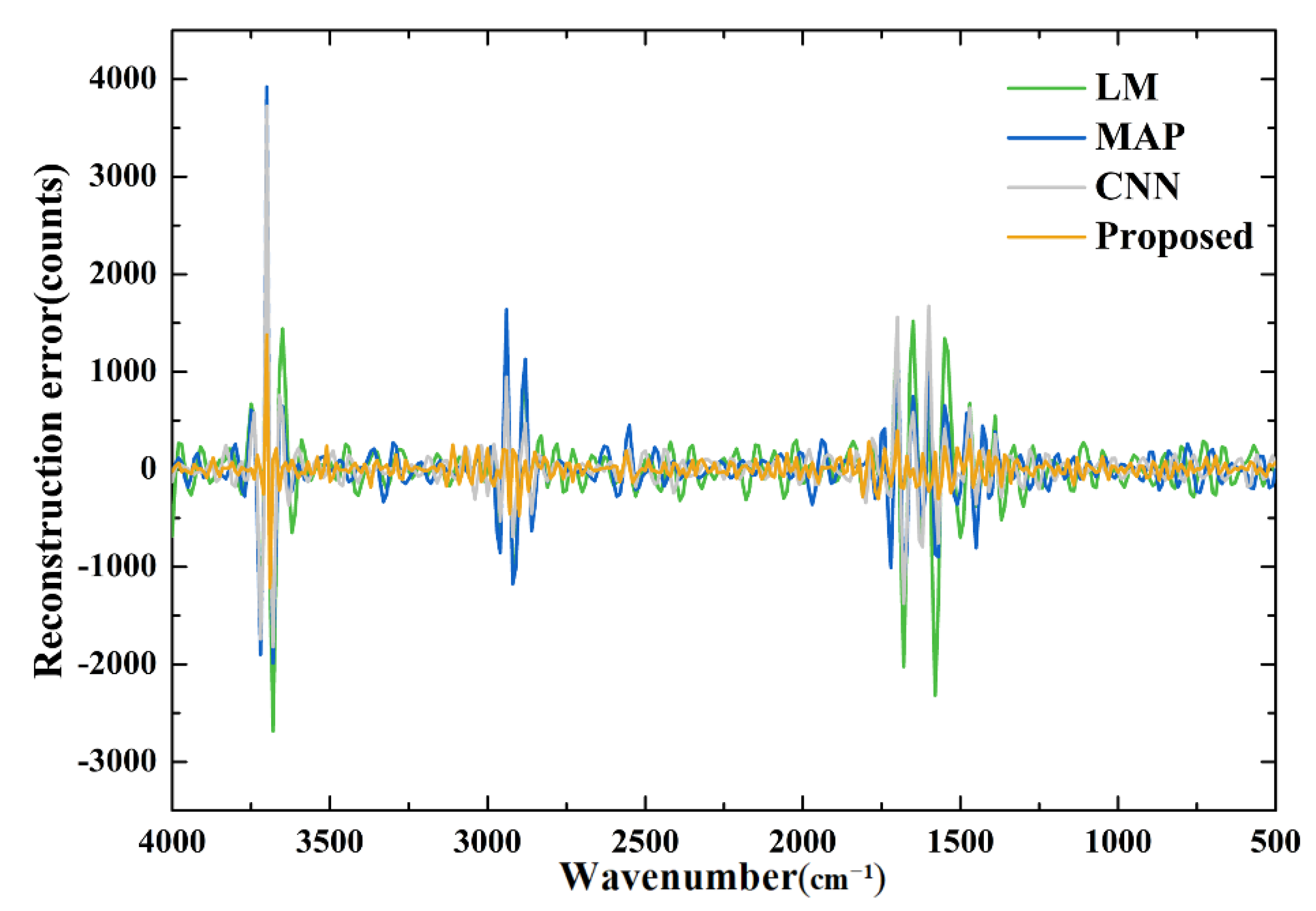 Coatings 12 01229 g004
