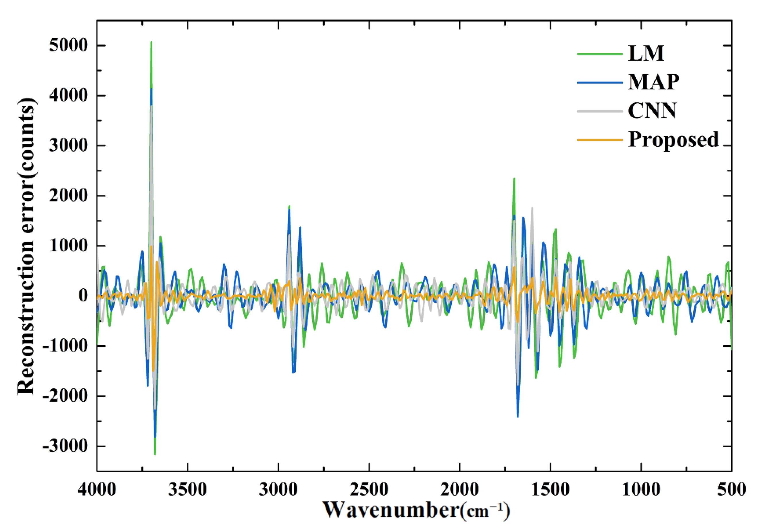 Coatings 12 01229 g007