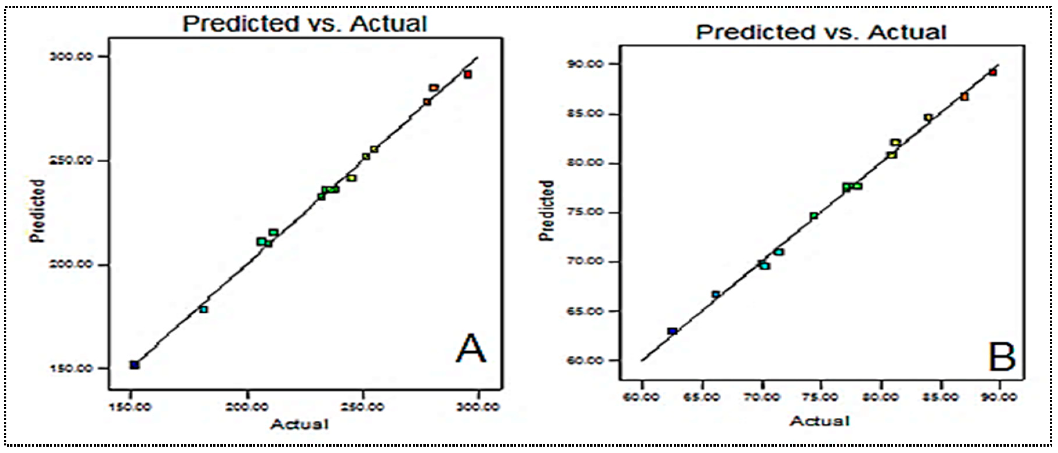 Coatings 12 01230 g003